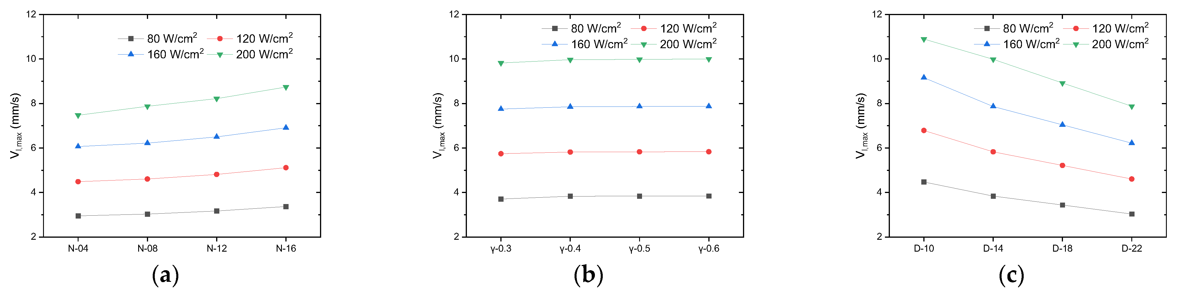 Sustainability 15 01125 g011