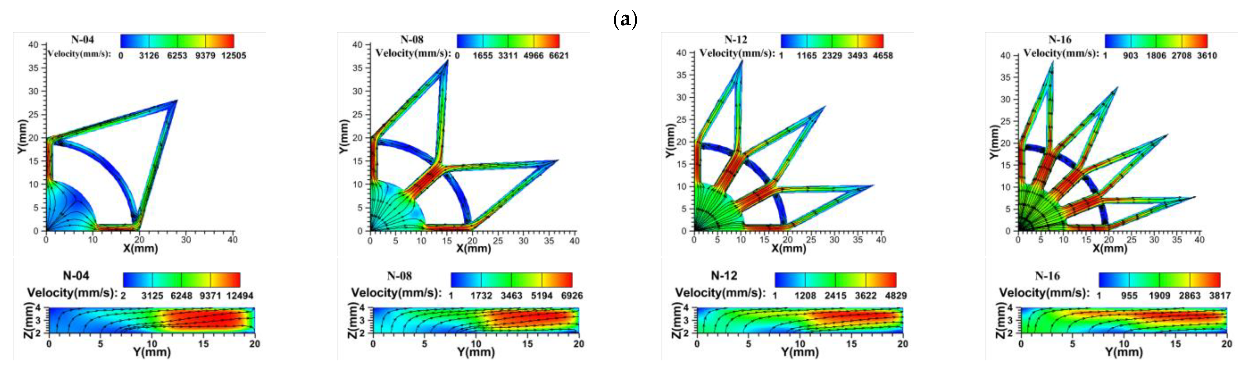 Sustainability 15 01125 g012a