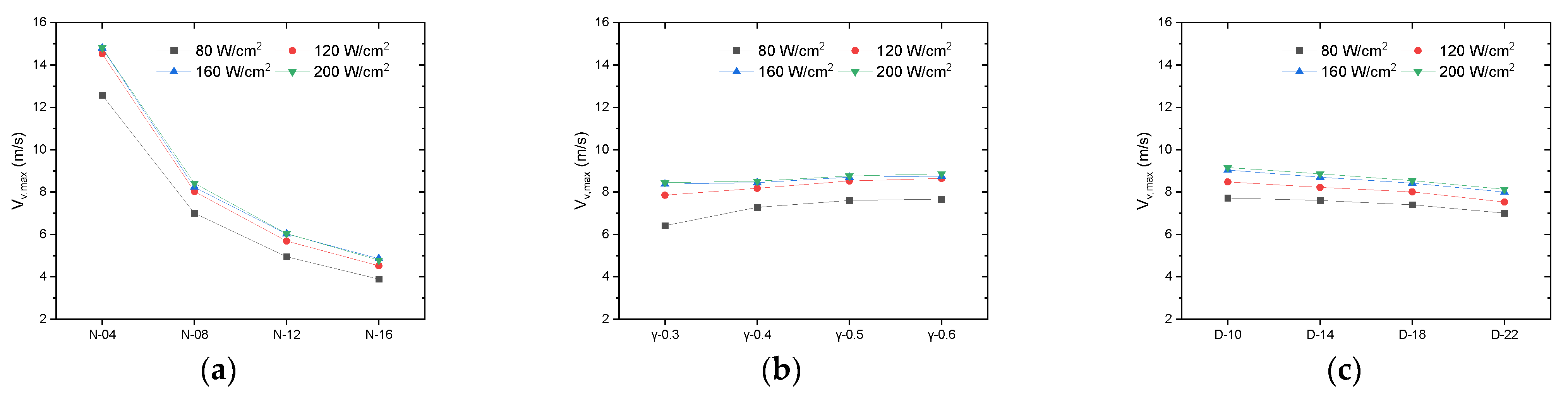 Sustainability 15 01125 g013