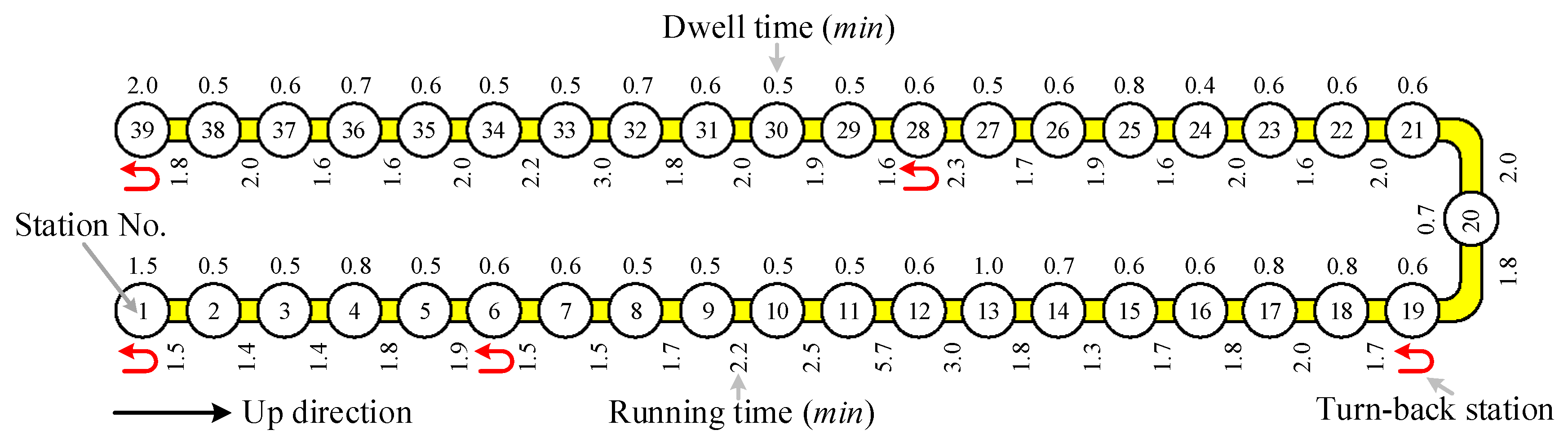 Sustainability 15 01128 g004