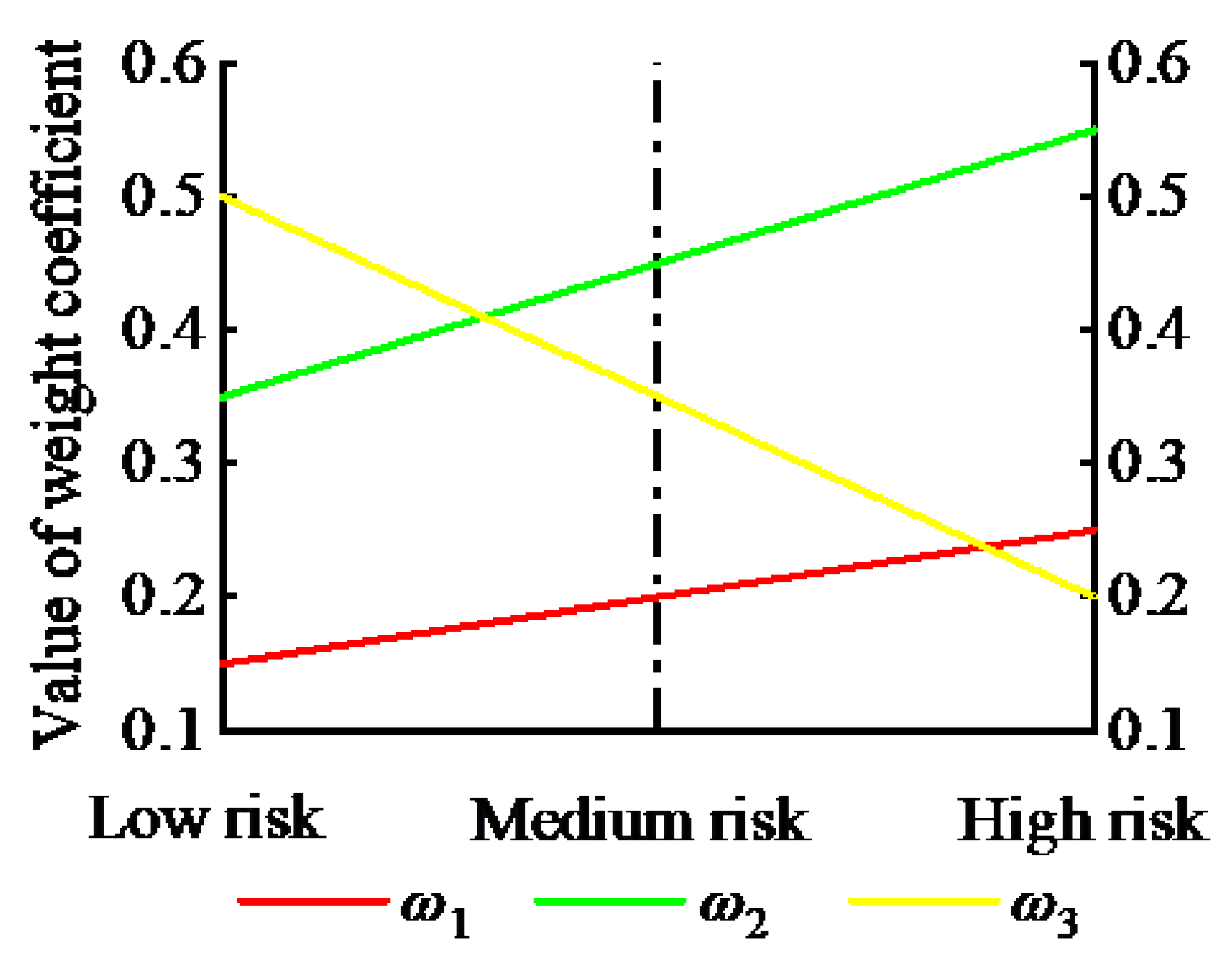 Sustainability 15 01128 g007
