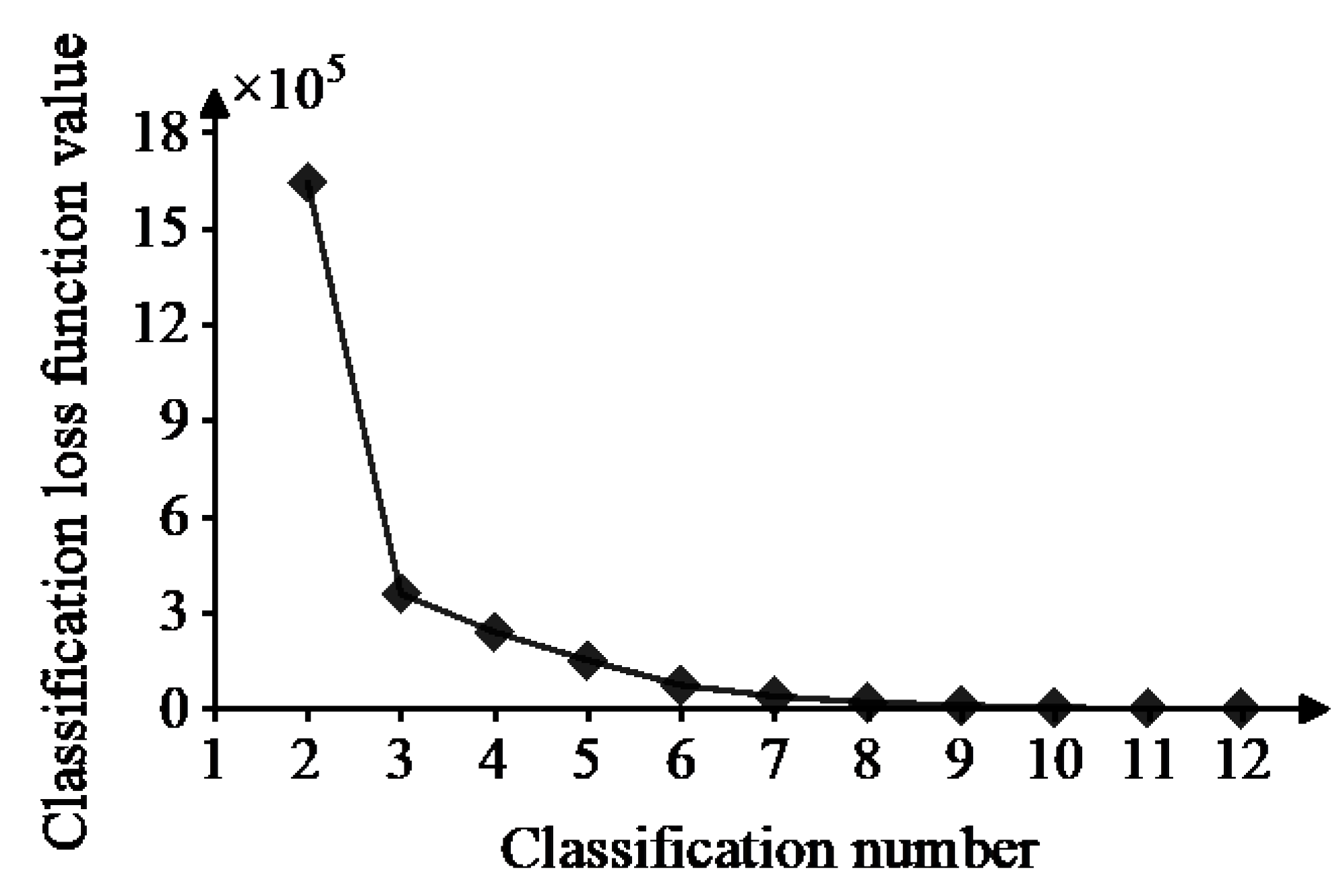 Sustainability 15 01128 g008