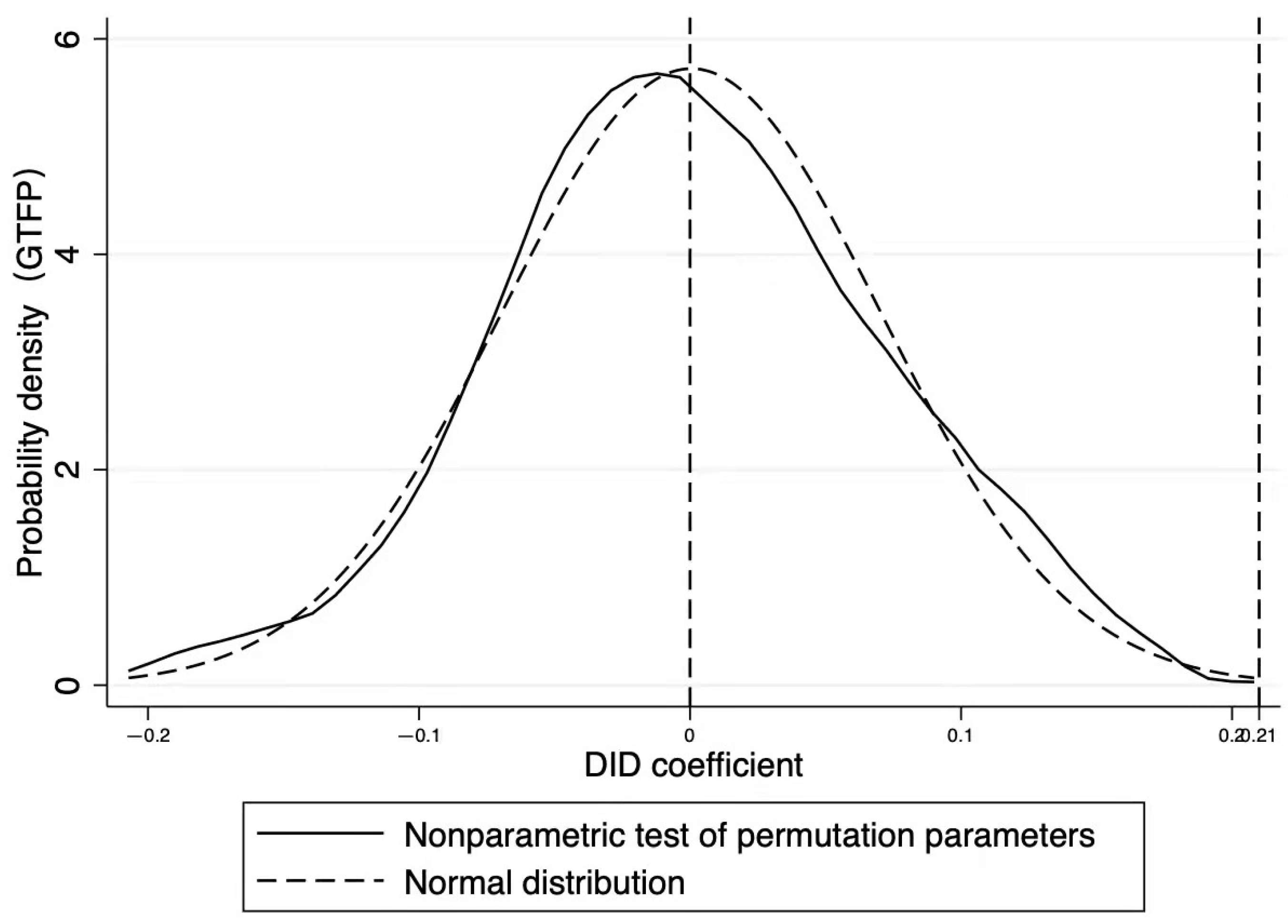 Sustainability 15 01136 g001