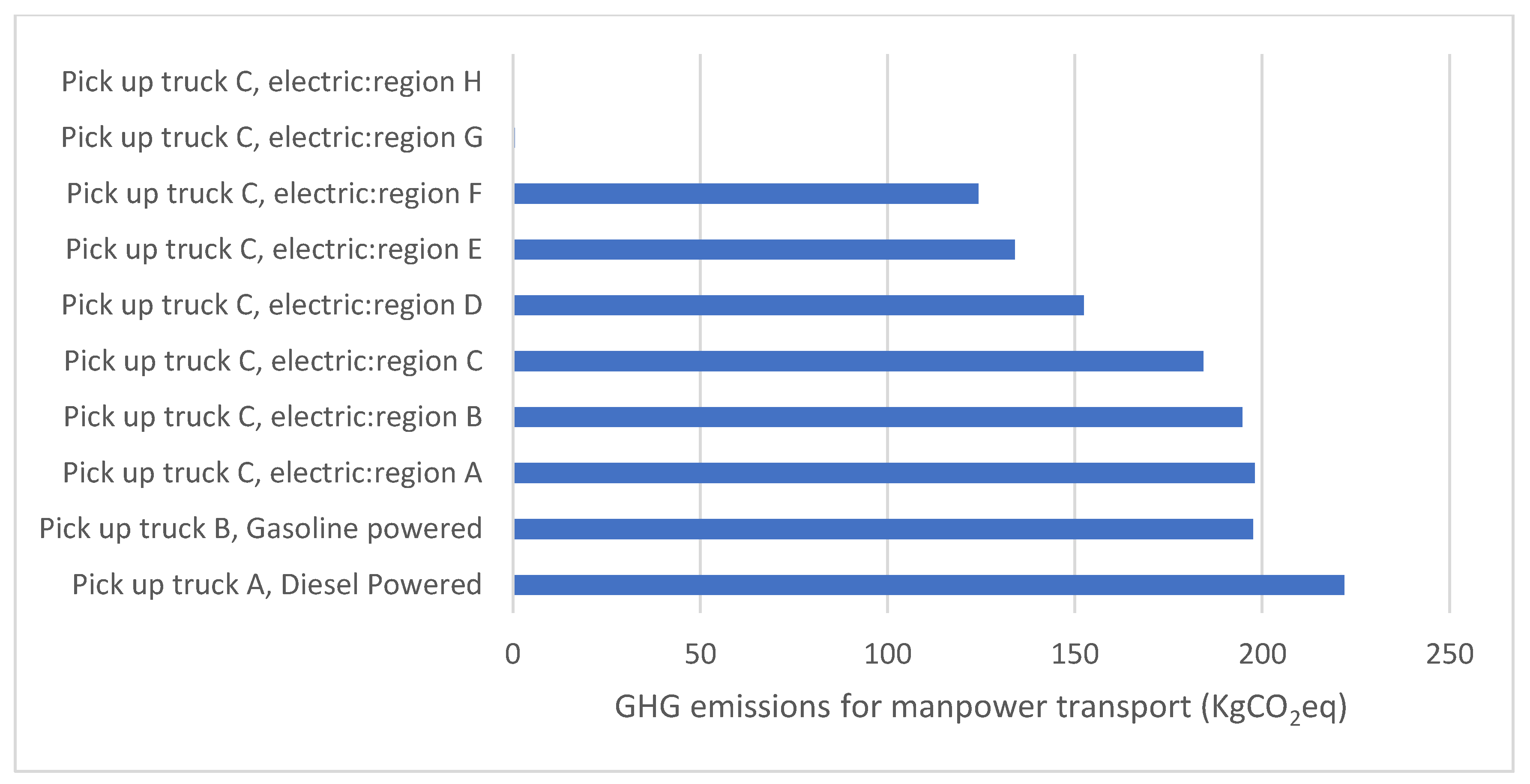 Sustainability 15 01138 g002 Sustainability 15 01138 g002