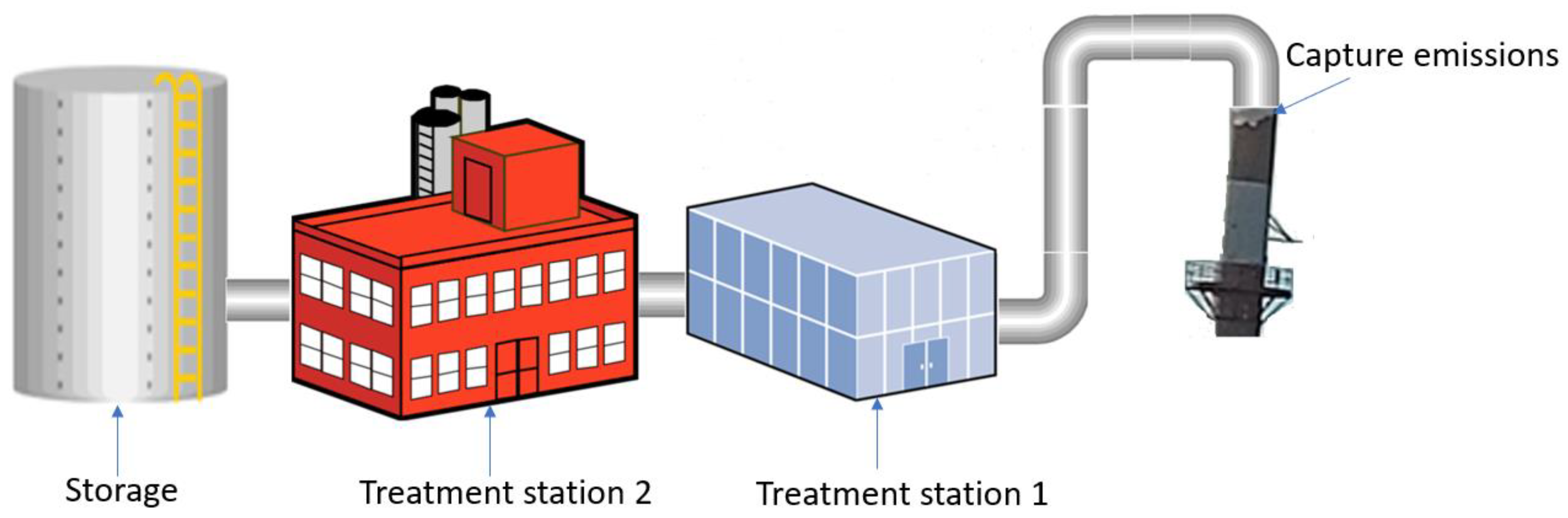 Sustainability 15 01138 g005 Sustainability 15 01138 g005