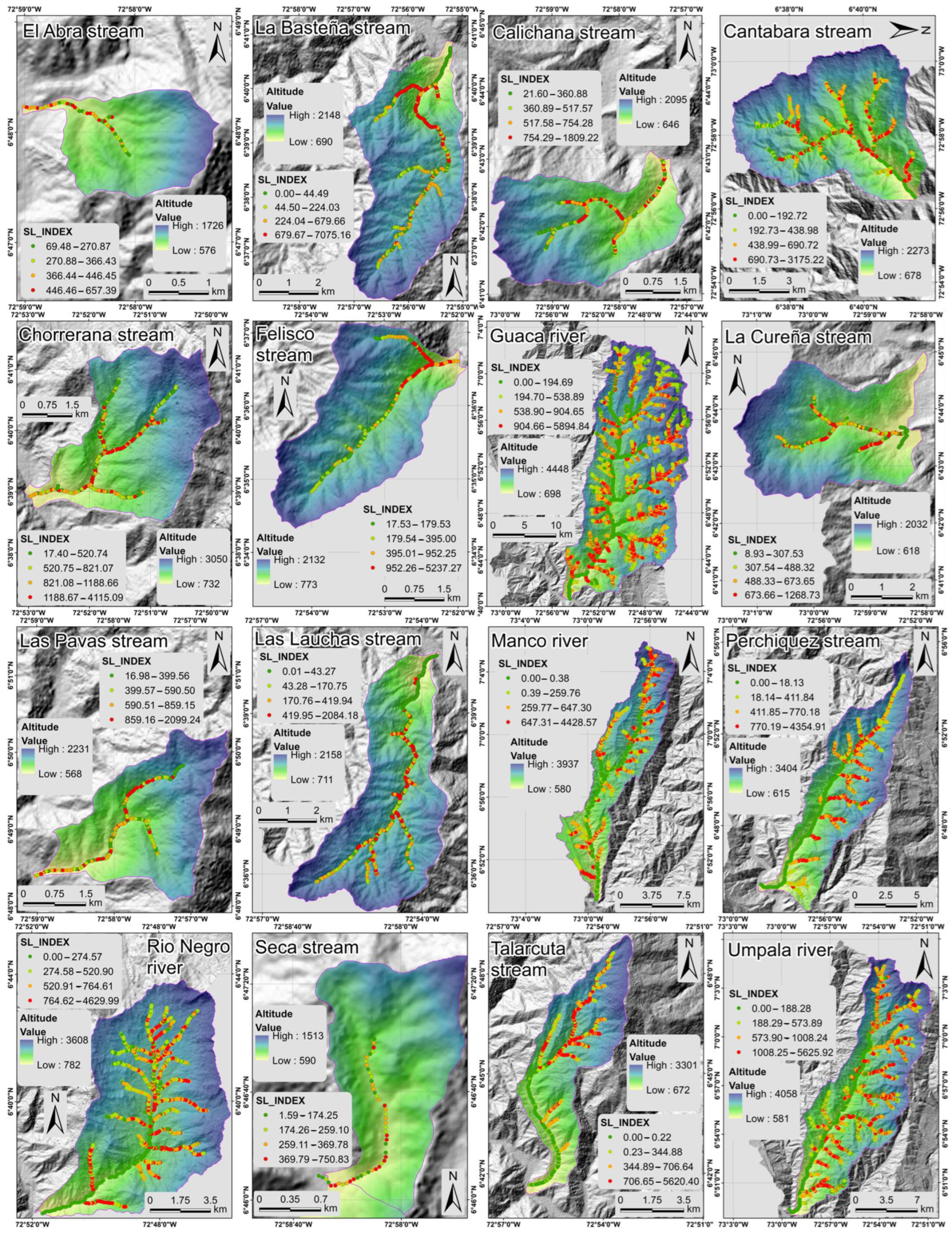 Sustainability 15 01140 g007