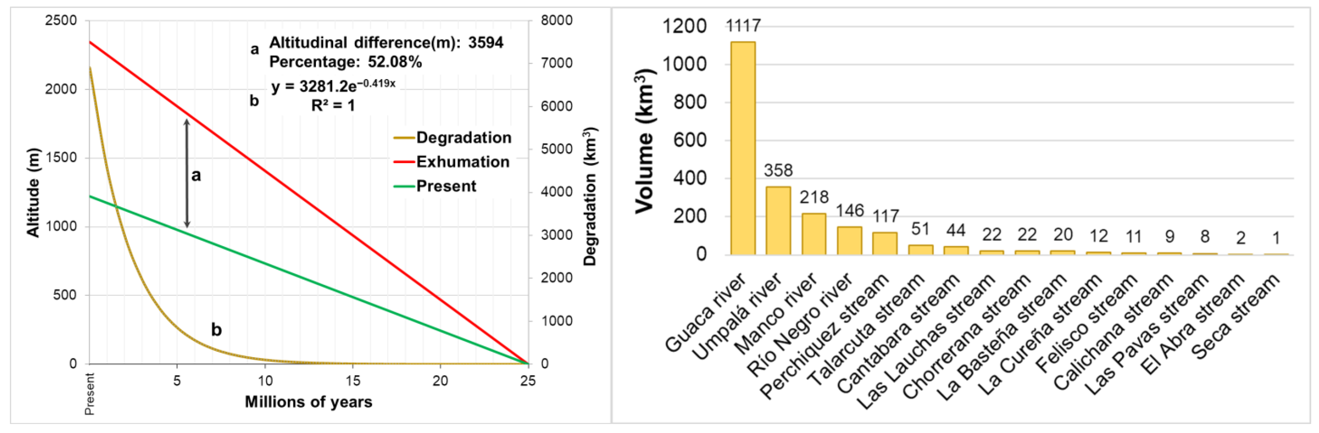 Sustainability 15 01140 g009