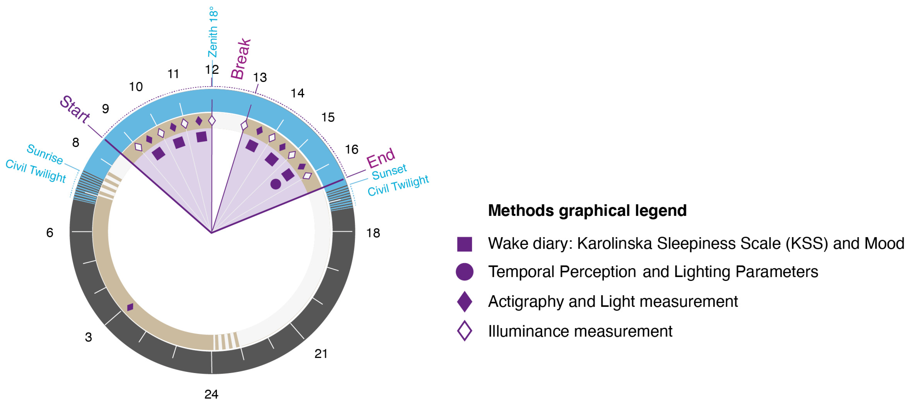 Sustainability 15 01144 g001