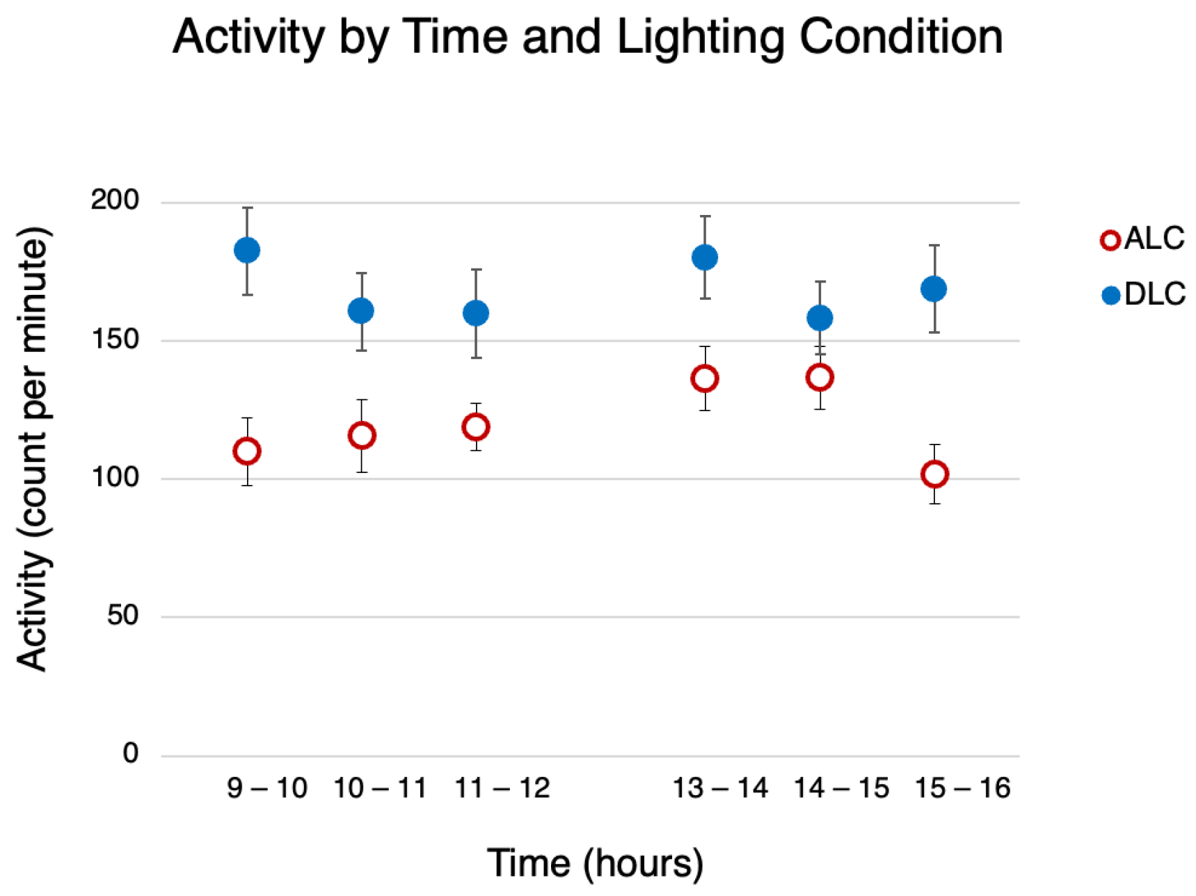 Sustainability 15 01144 g006