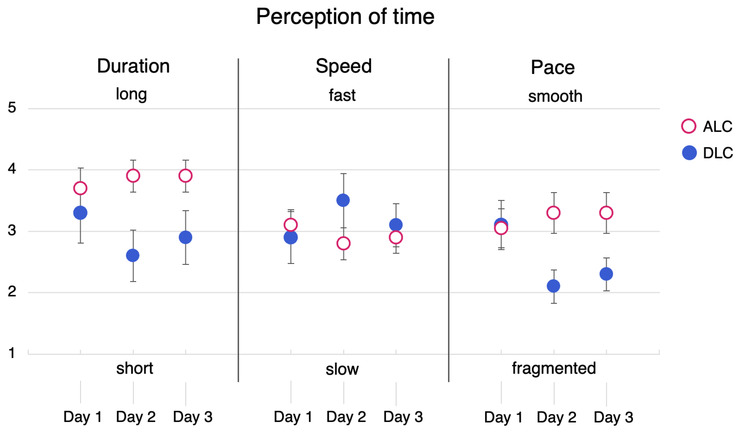 Sustainability 15 01144 g007