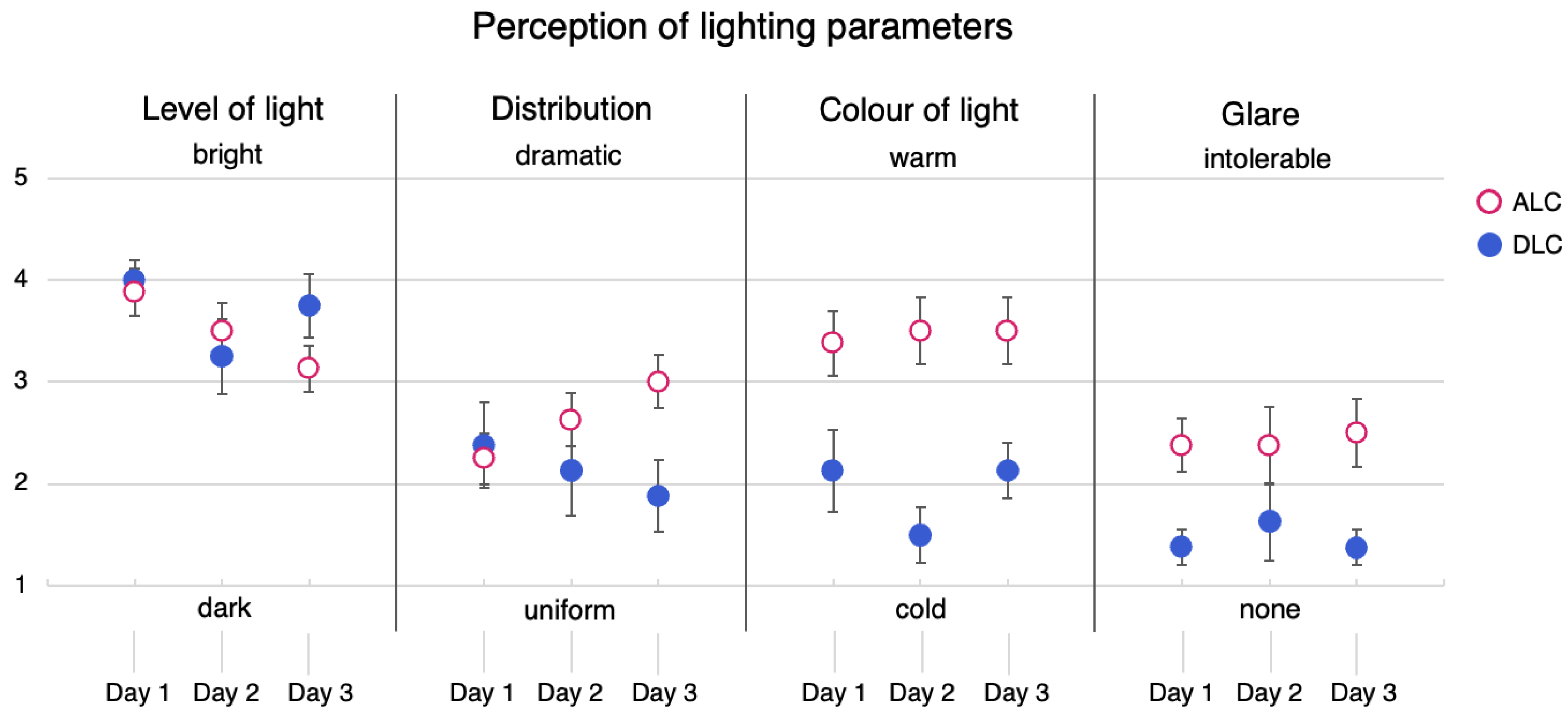 Sustainability 15 01144 g008