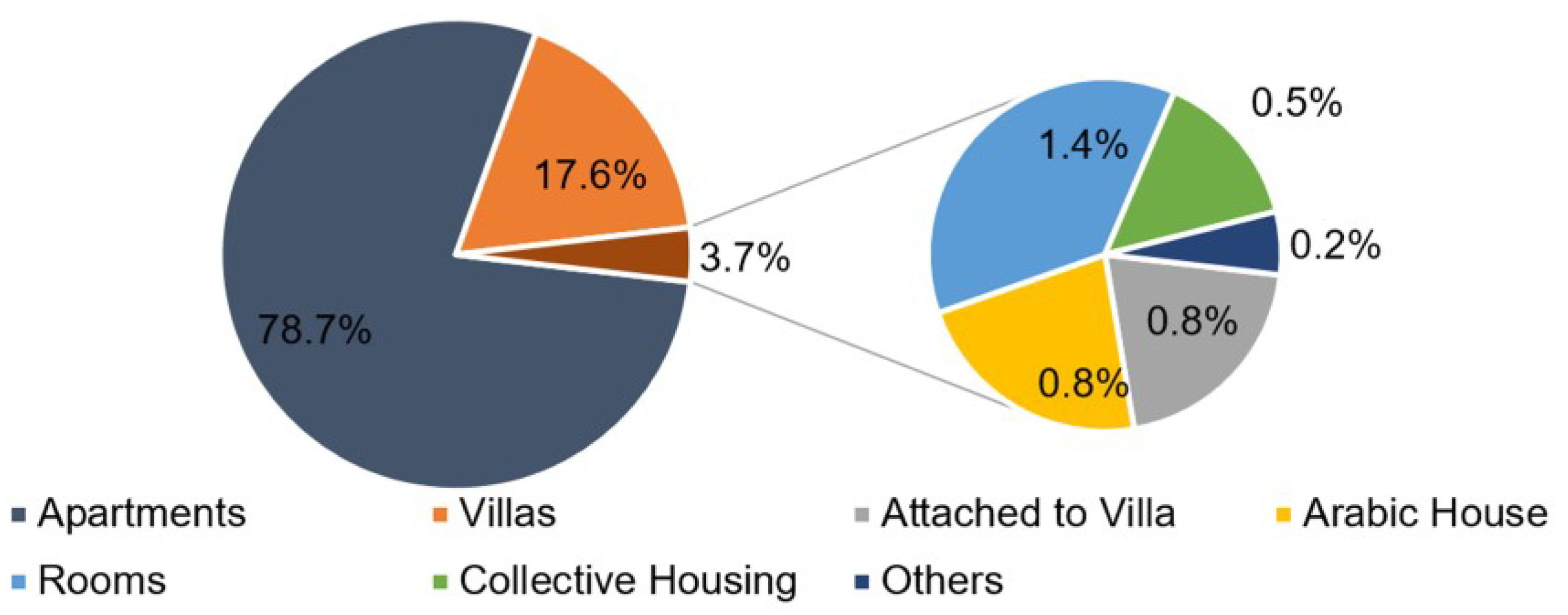Sustainability 15 01145 g002