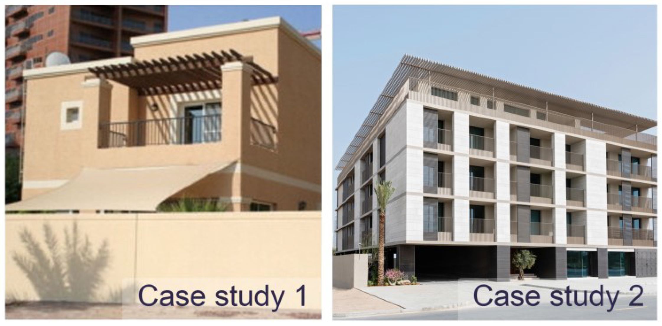 Sustainability 15 01145 g003