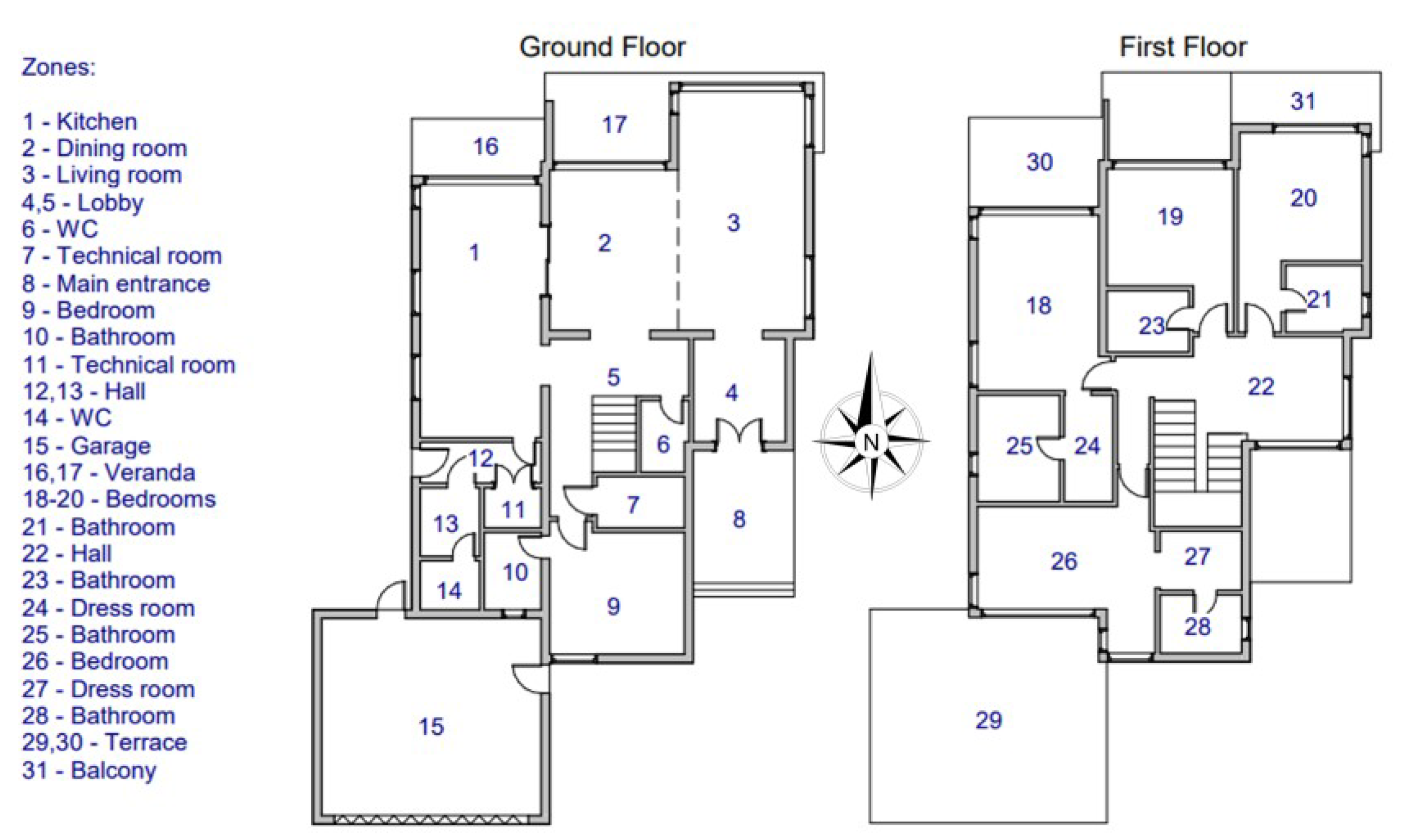 Sustainability 15 01145 g004