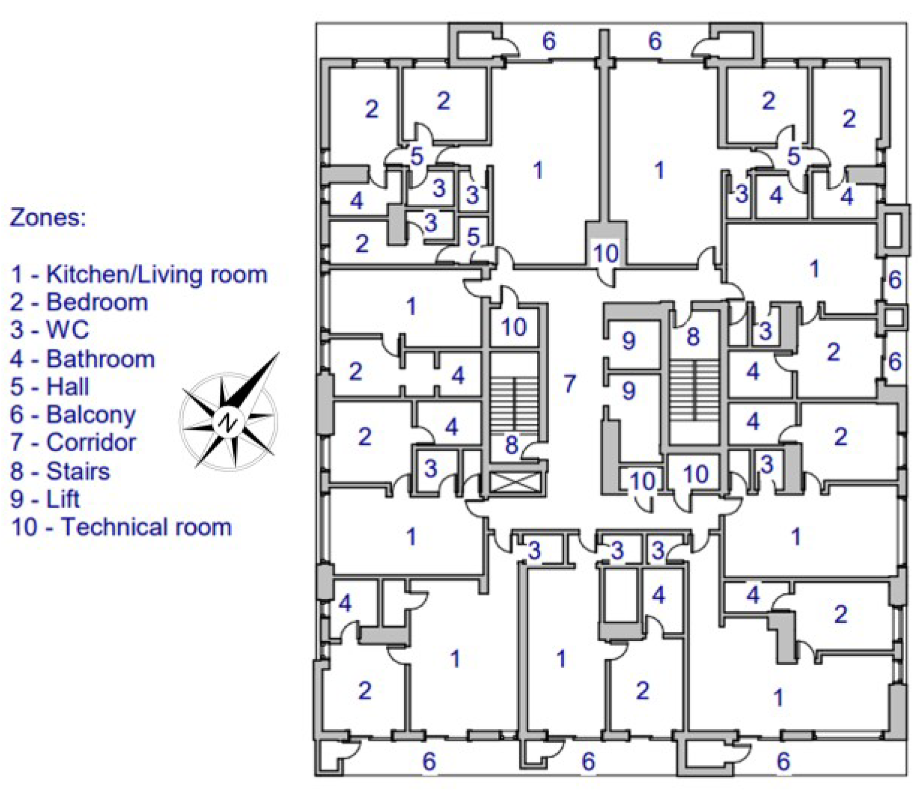 Sustainability 15 01145 g005