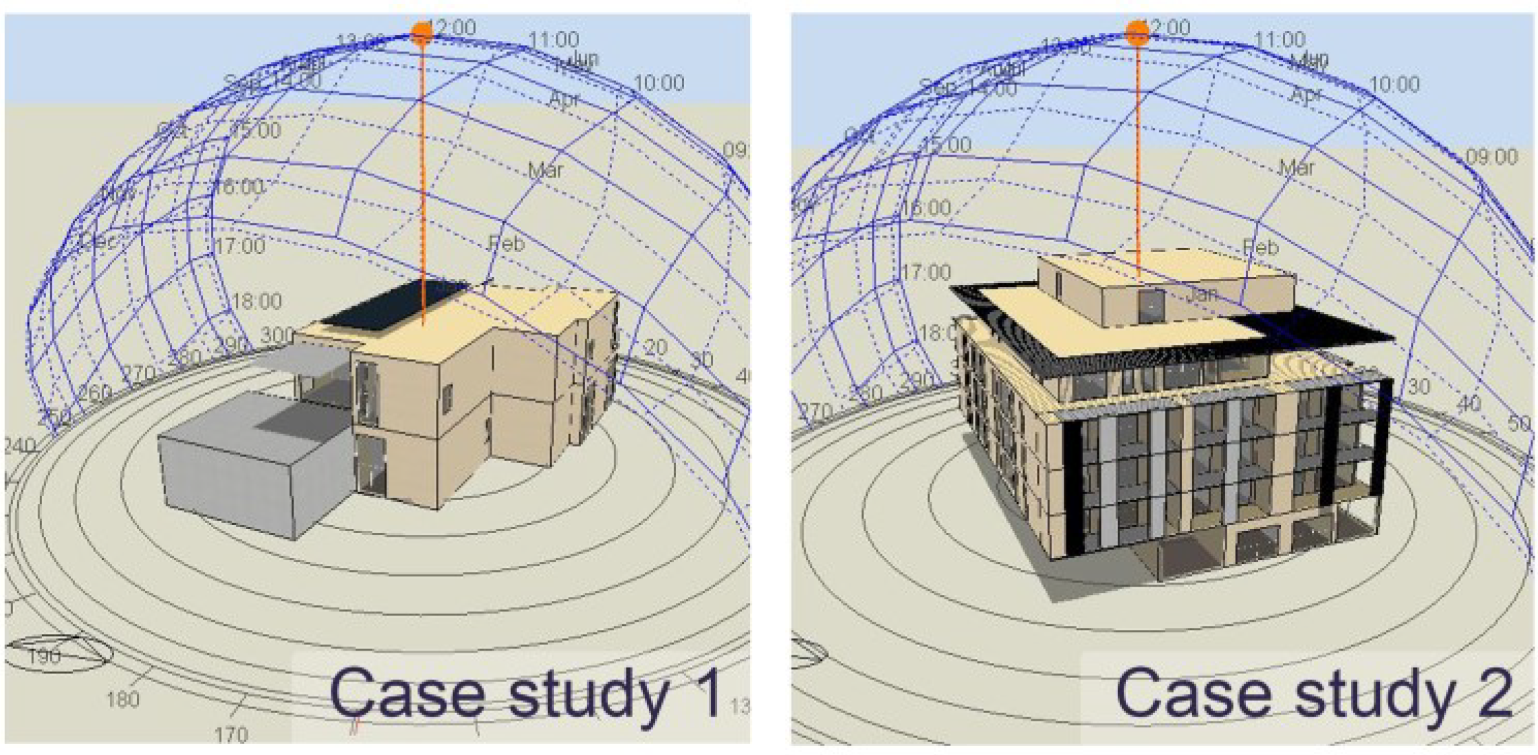 Sustainability 15 01145 g007