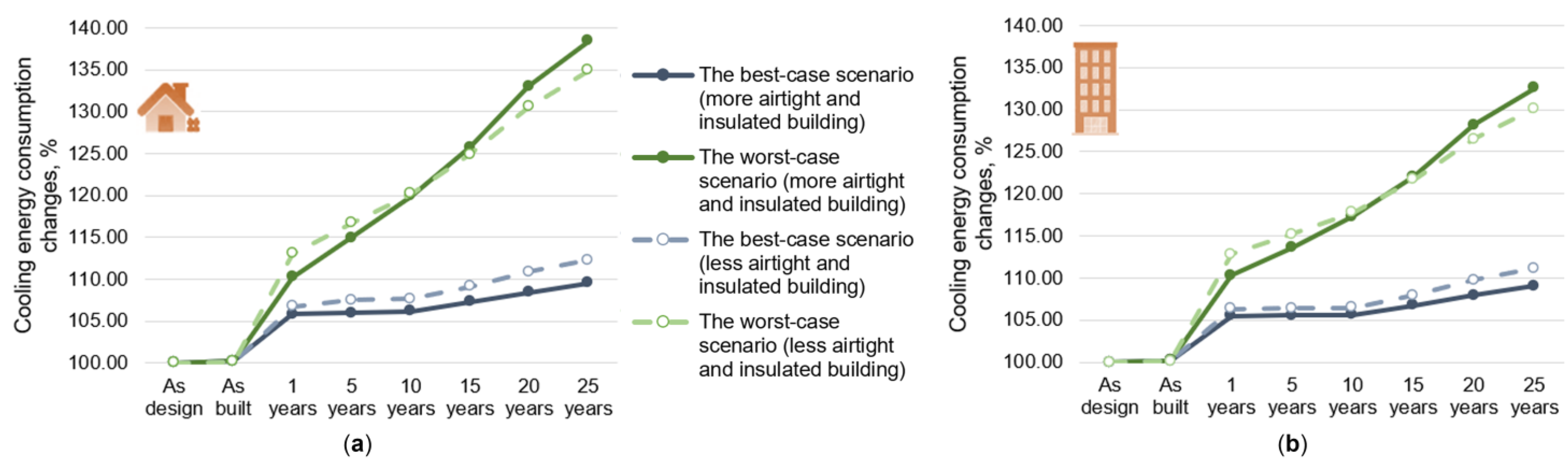 Sustainability 15 01145 g016