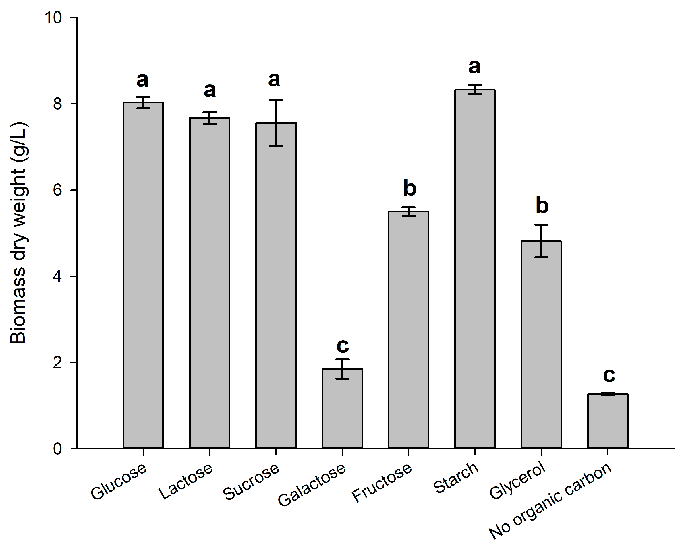 Sustainability 15 01147 g001 Sustainability 15 01147 g001