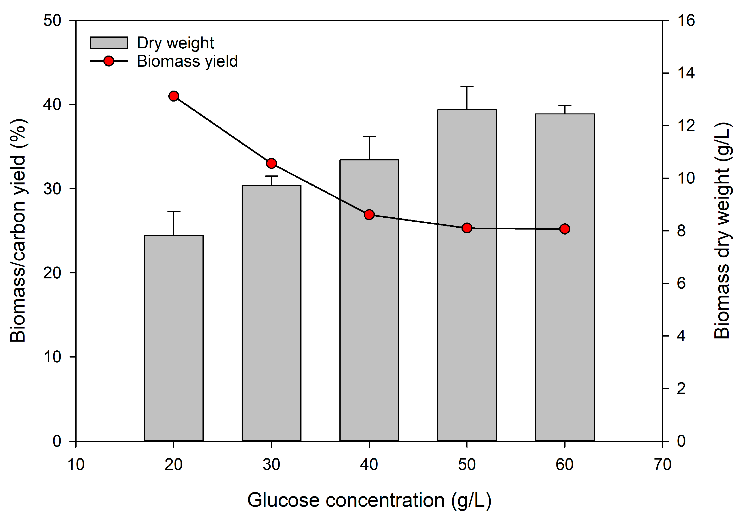 Sustainability 15 01147 g002 Sustainability 15 01147 g002