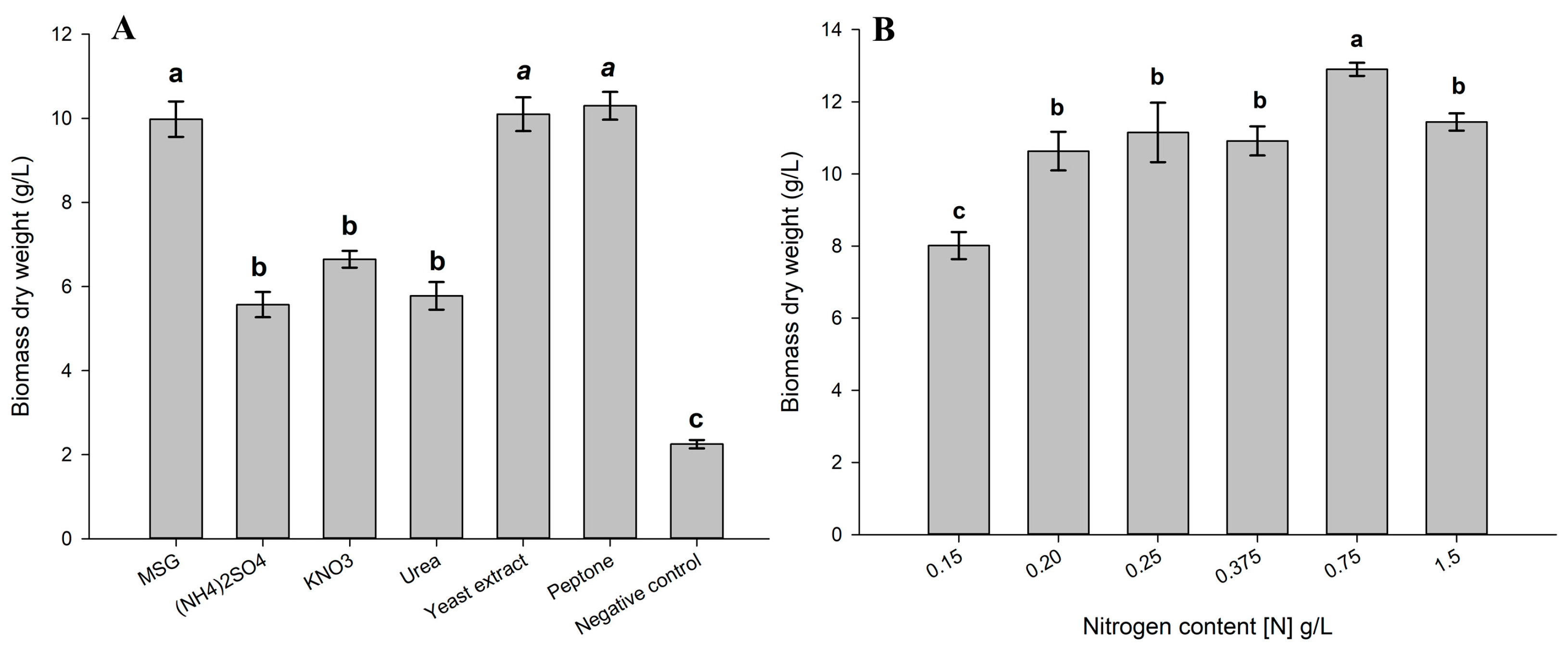 Sustainability 15 01147 g003 Sustainability 15 01147 g003