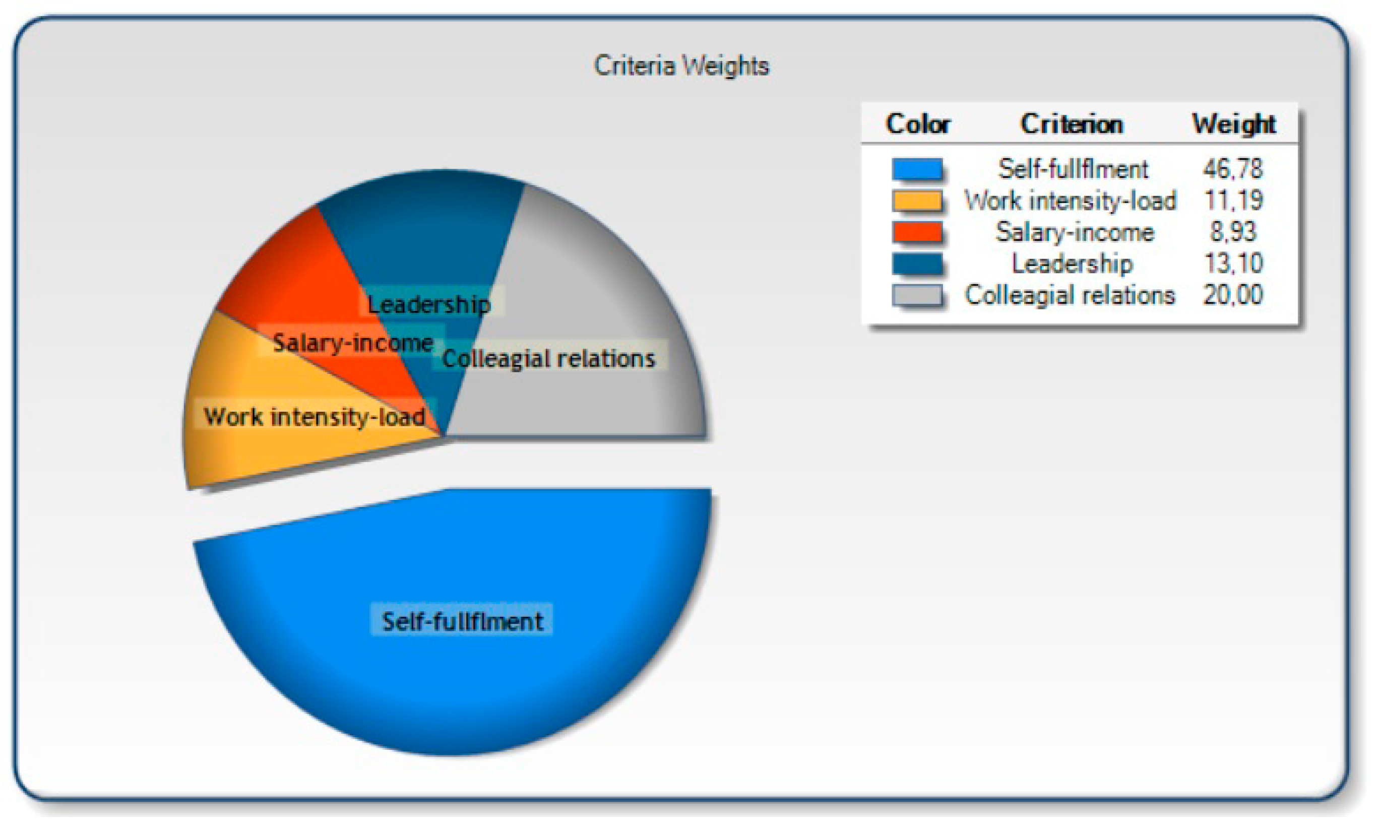 Sustainability 15 01154 g001