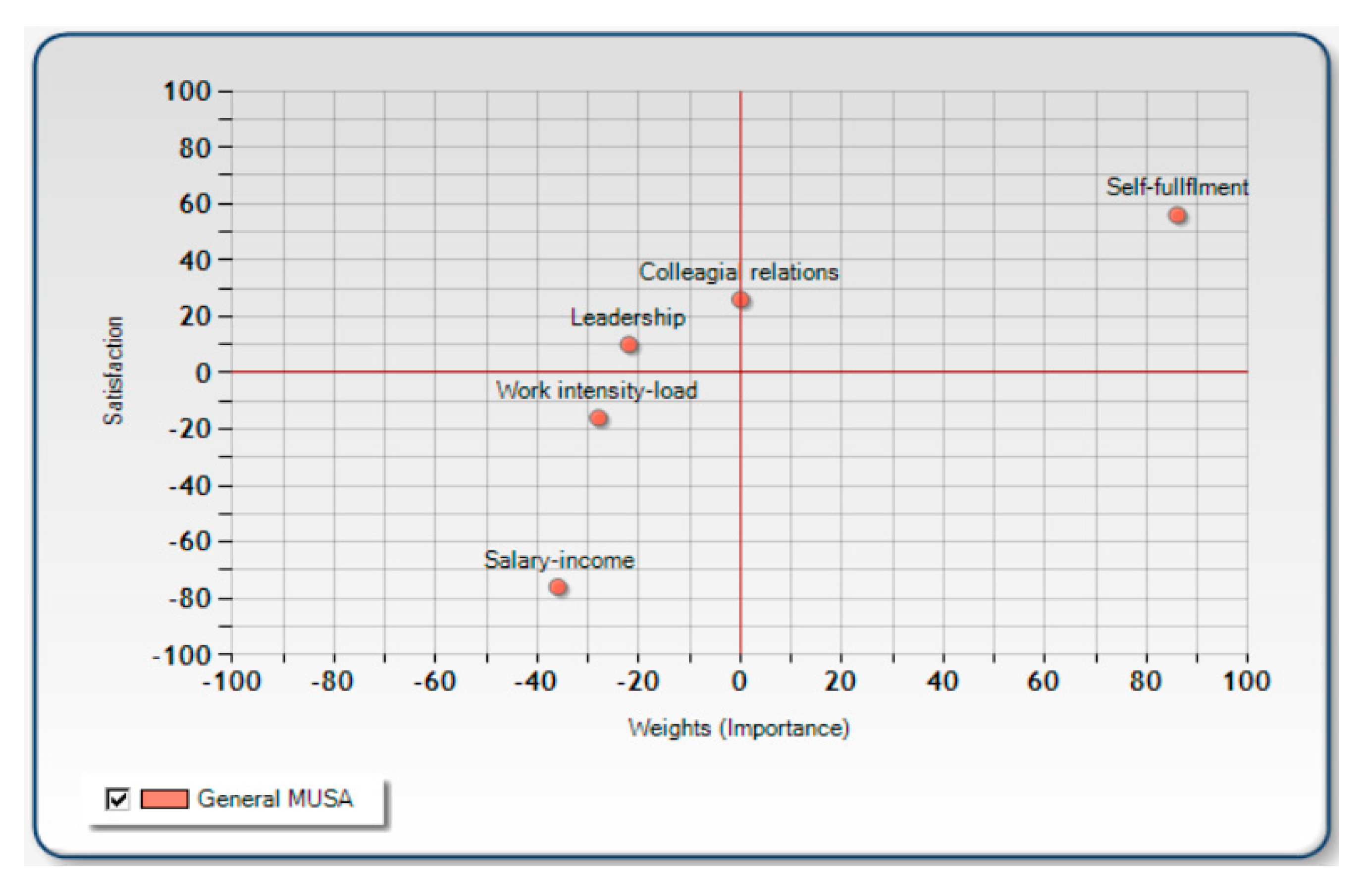 Sustainability 15 01154 g002