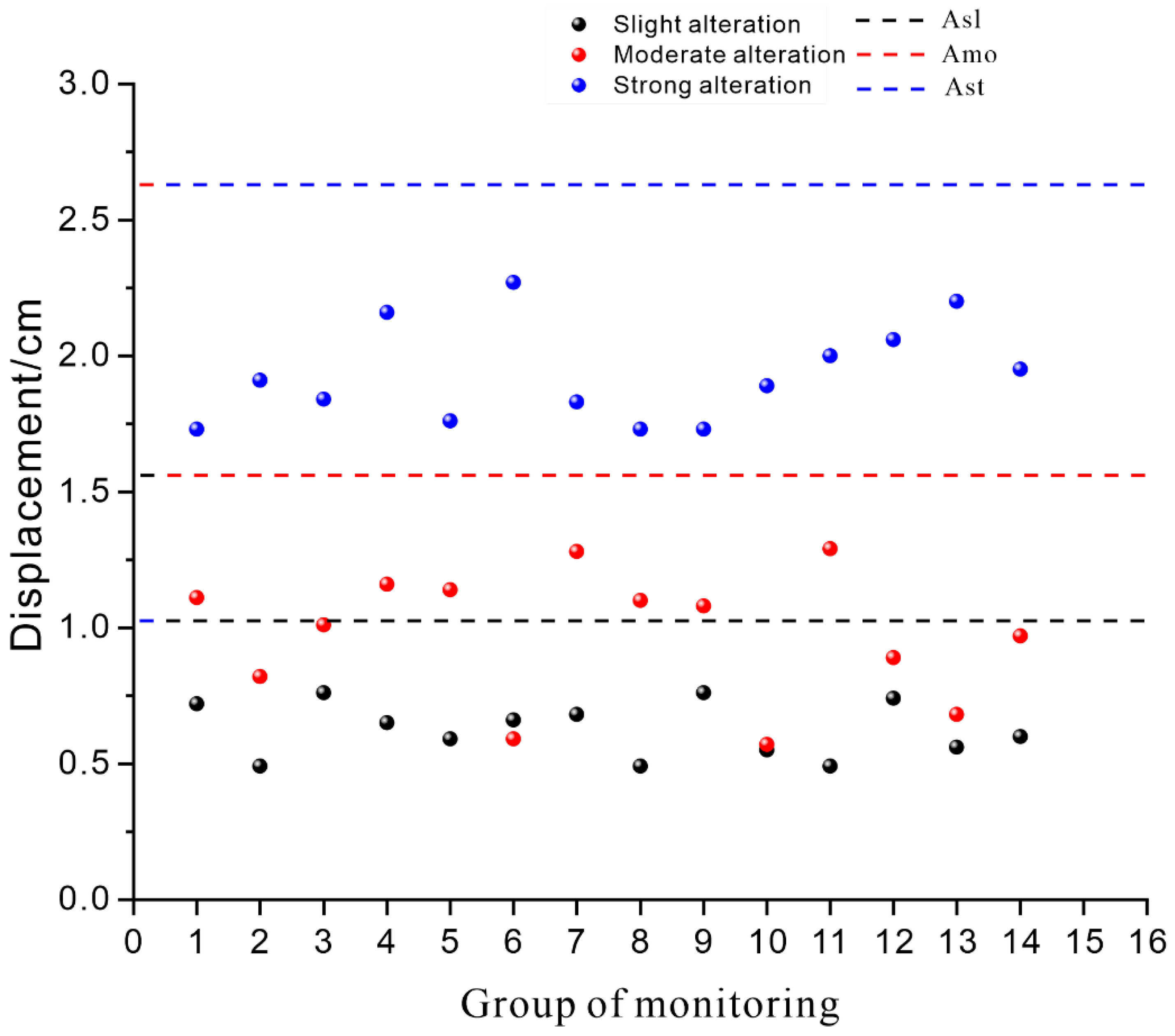 Sustainability 15 01161 g009