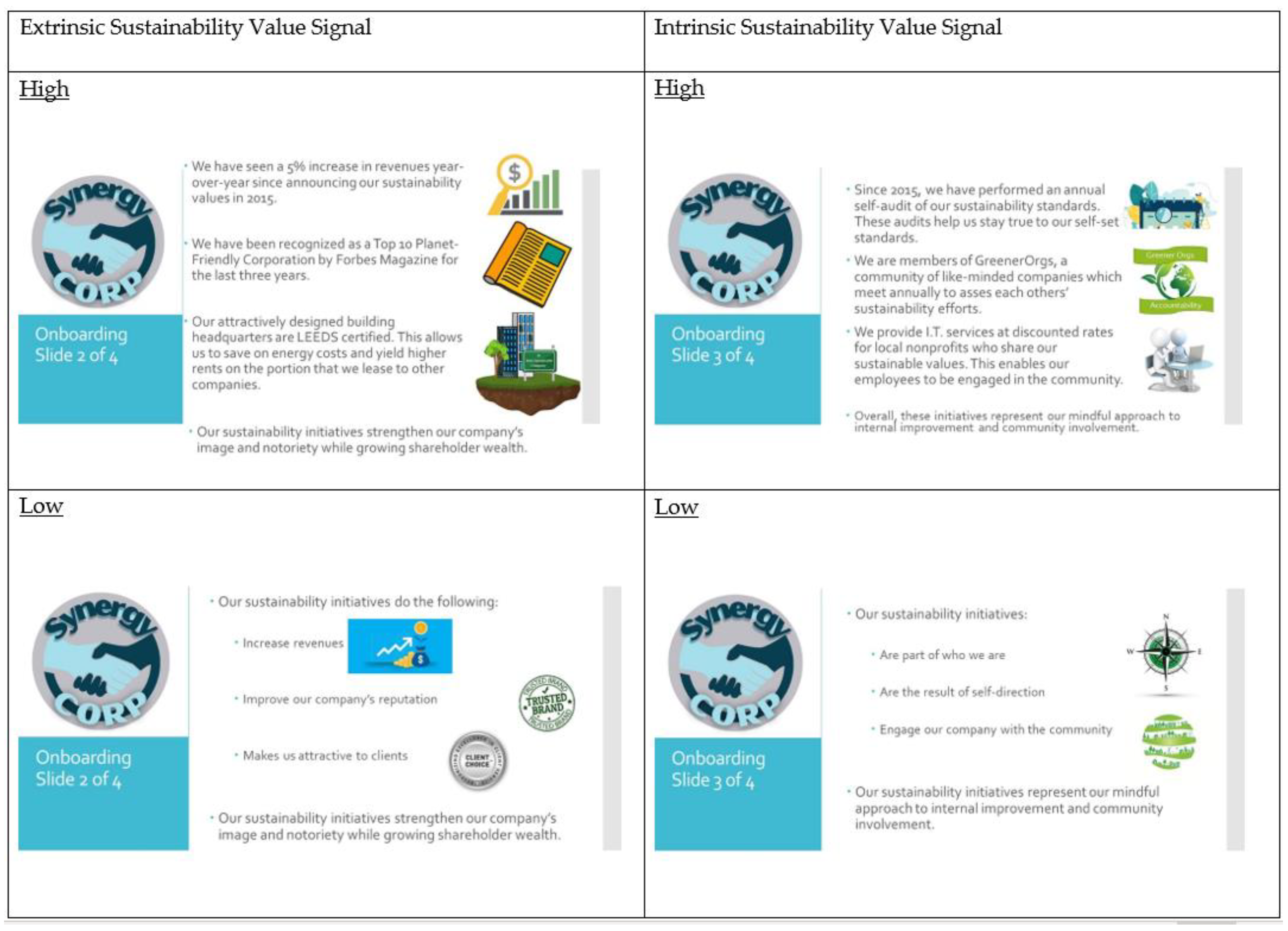 Sustainability 15 01167 g002