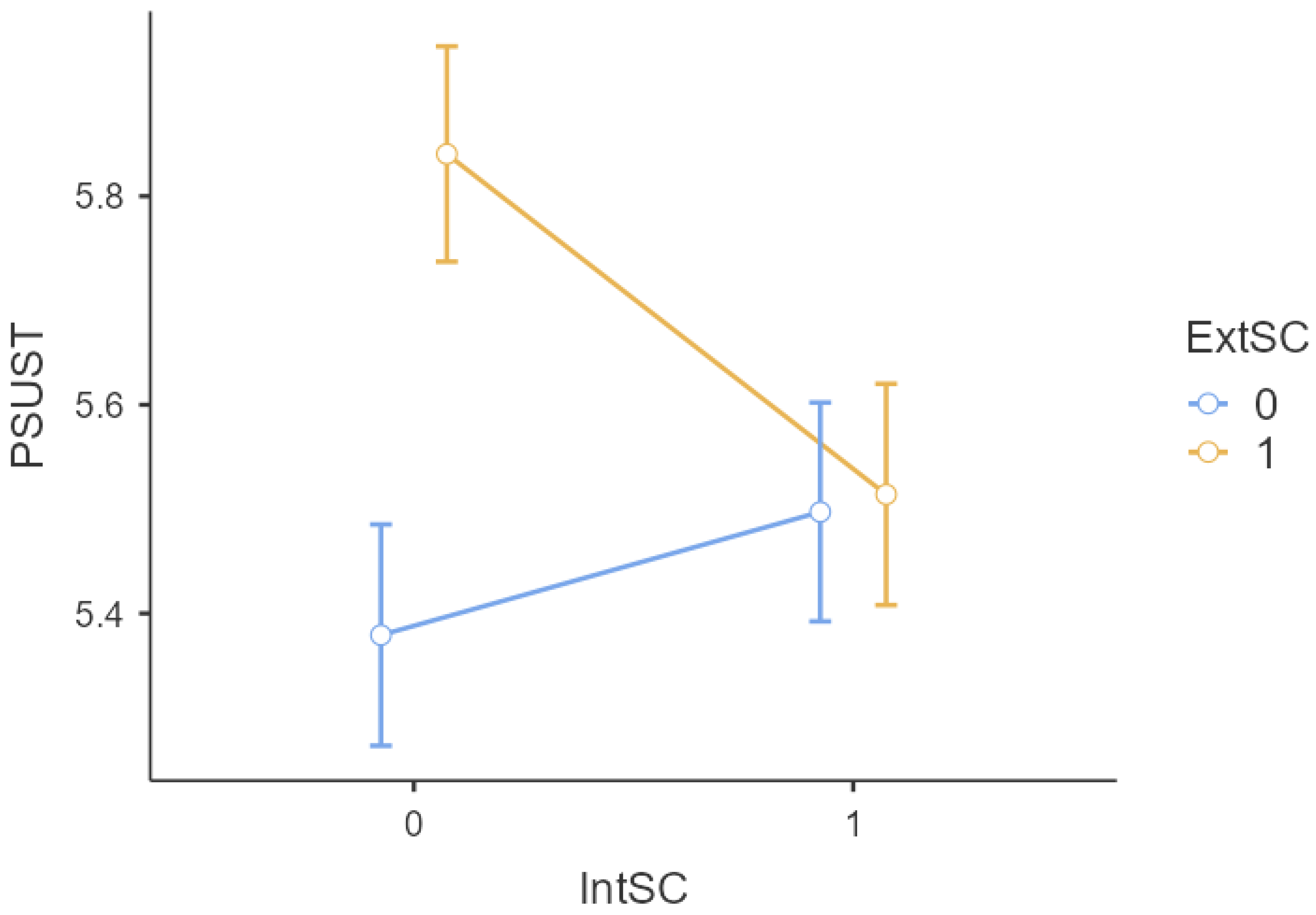 Sustainability 15 01167 g003