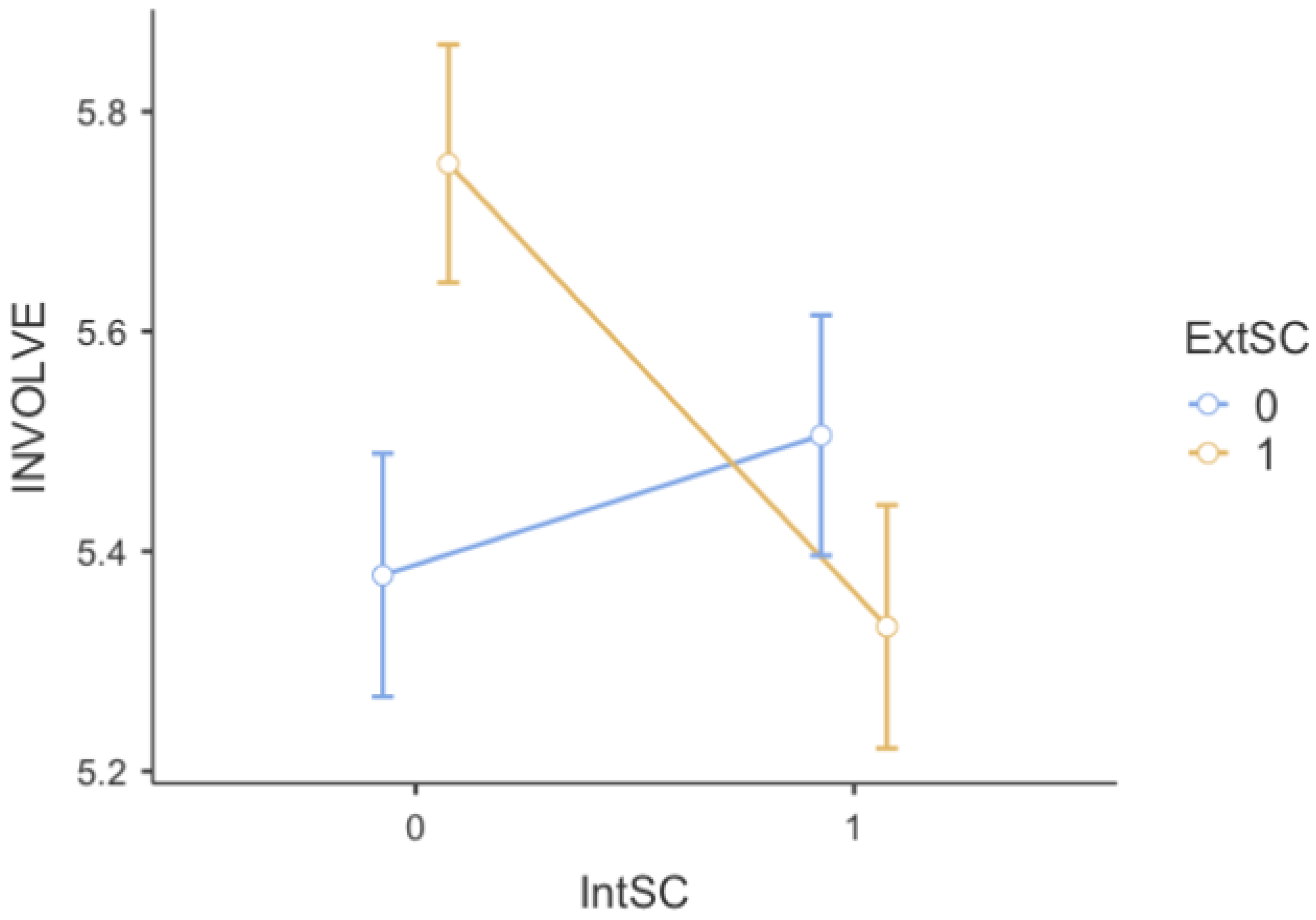 Sustainability 15 01167 g005