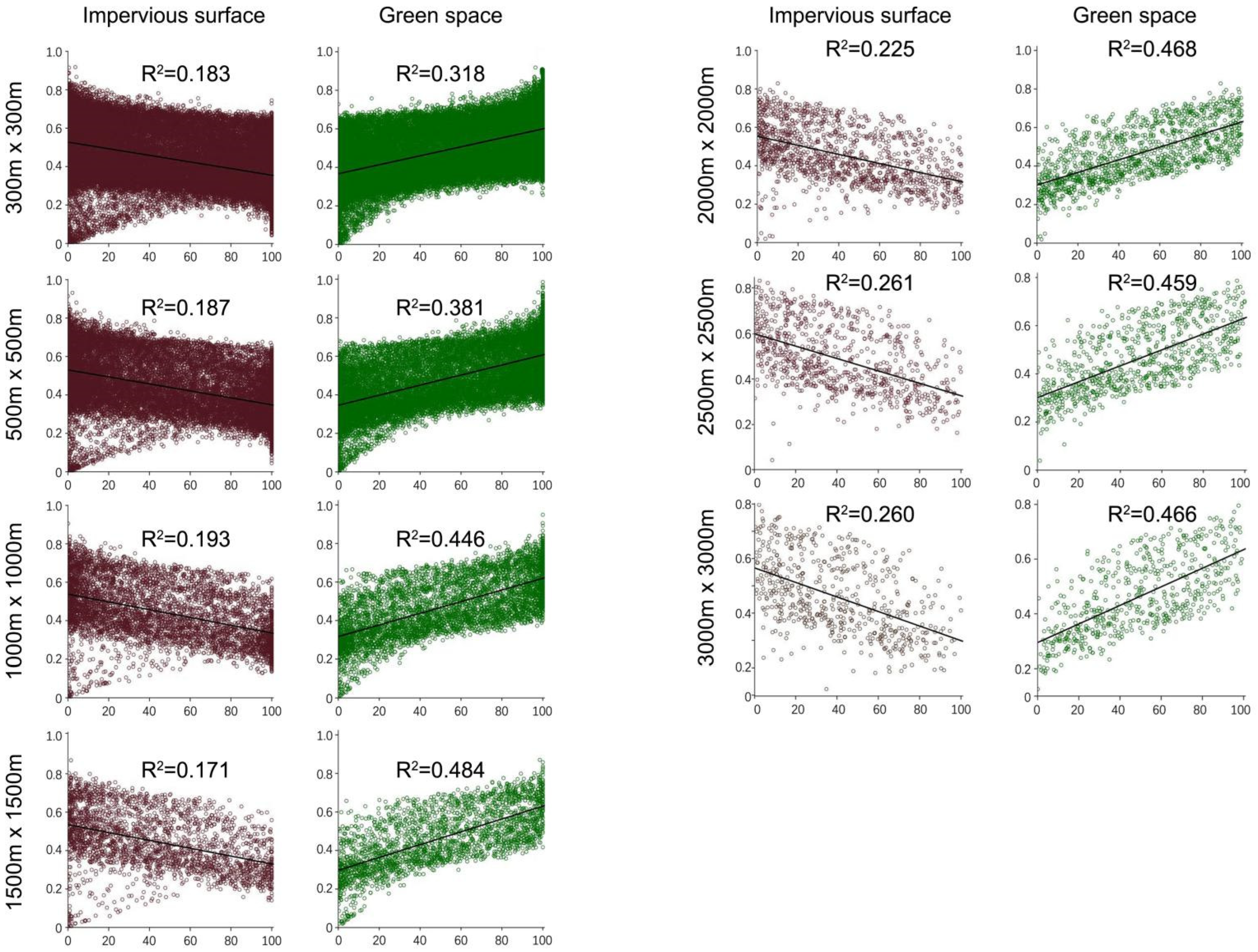 Sustainability 15 01171 g008 Sustainability 15 01171 g008