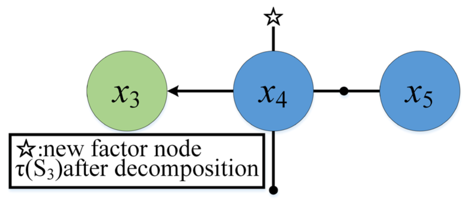 Sustainability 15 01172 g005