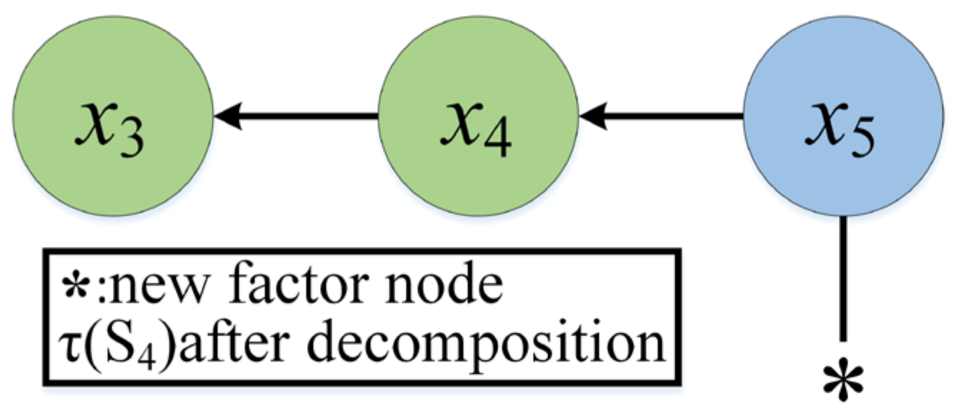 Sustainability 15 01172 g006