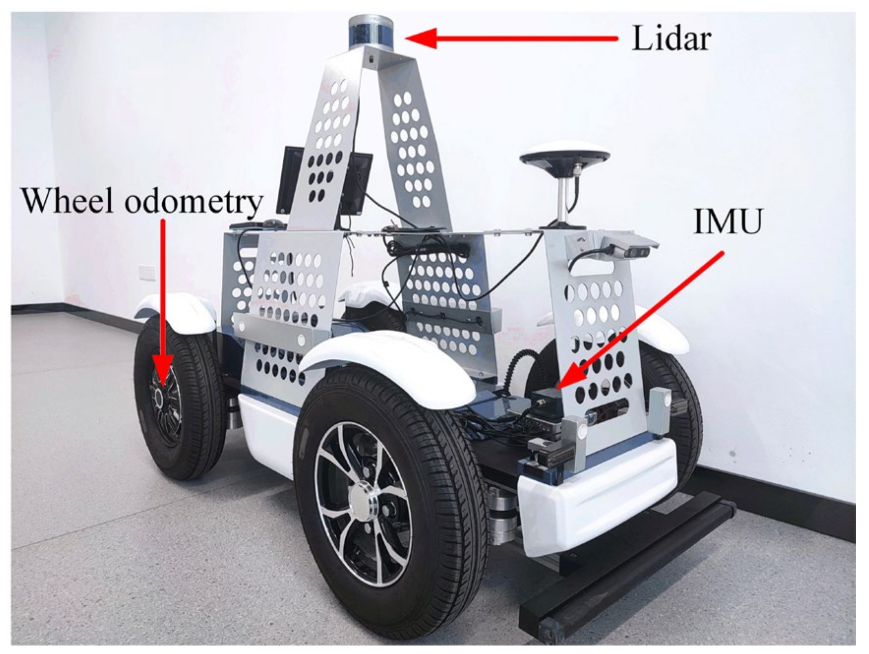 Sustainability 15 01172 g007