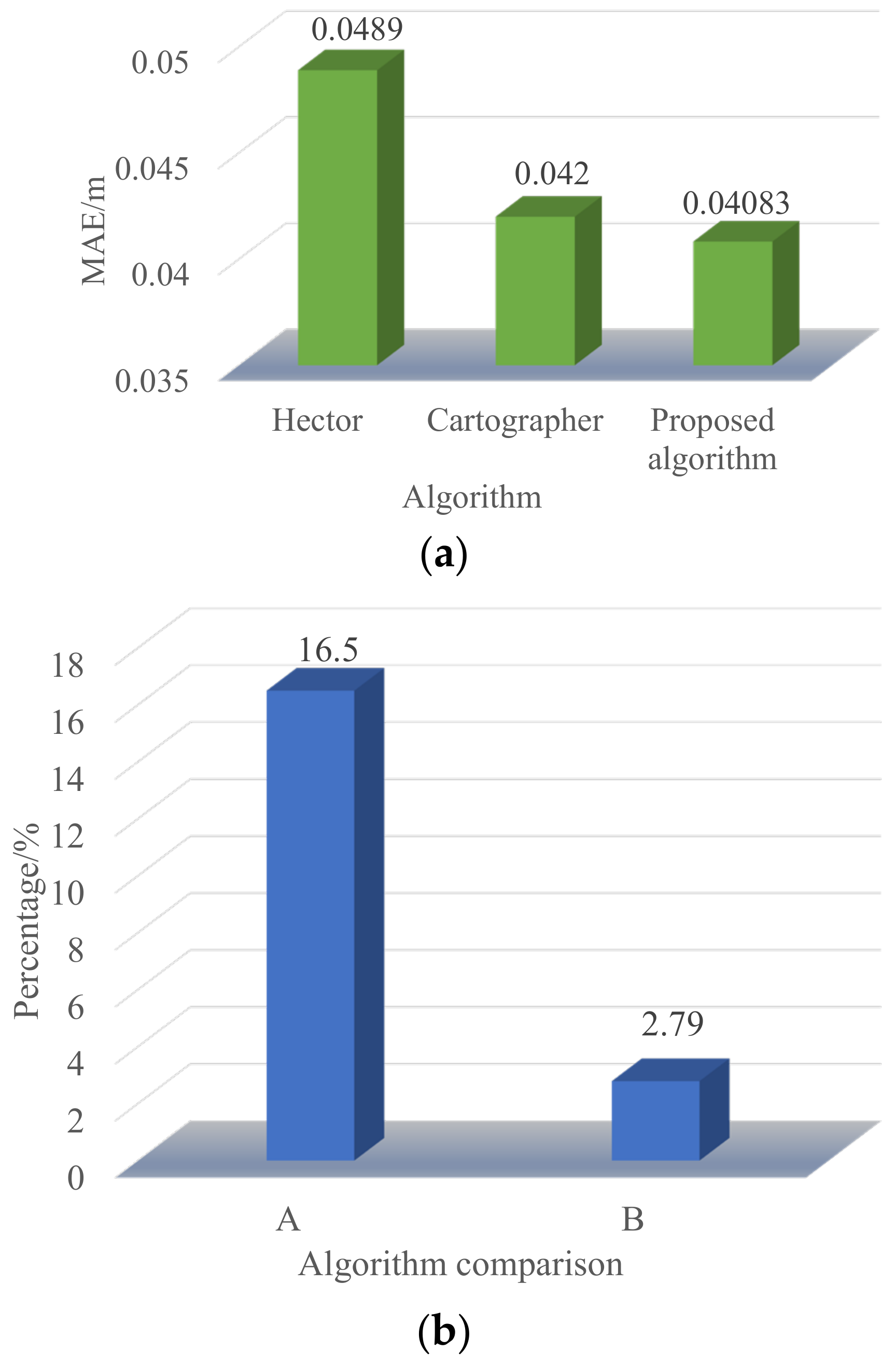 Sustainability 15 01172 g013