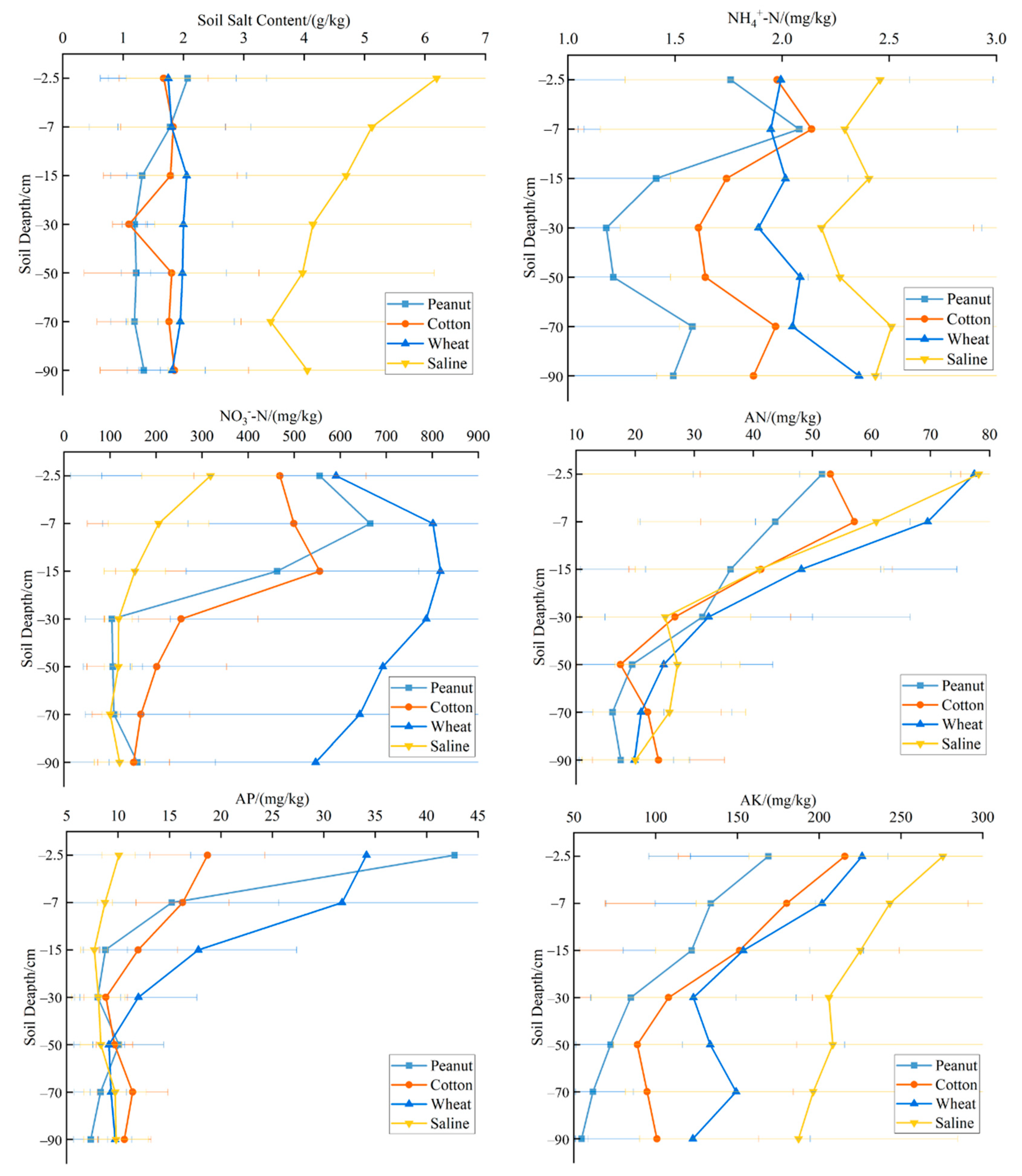 Sustainability 15 01173 g002 Sustainability 15 01173 g002