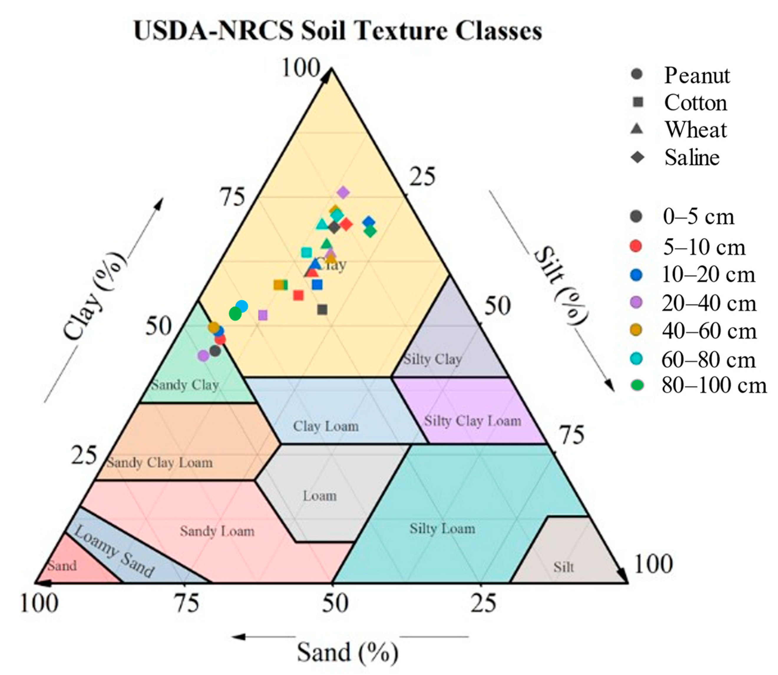 Sustainability 15 01173 g003 Sustainability 15 01173 g003