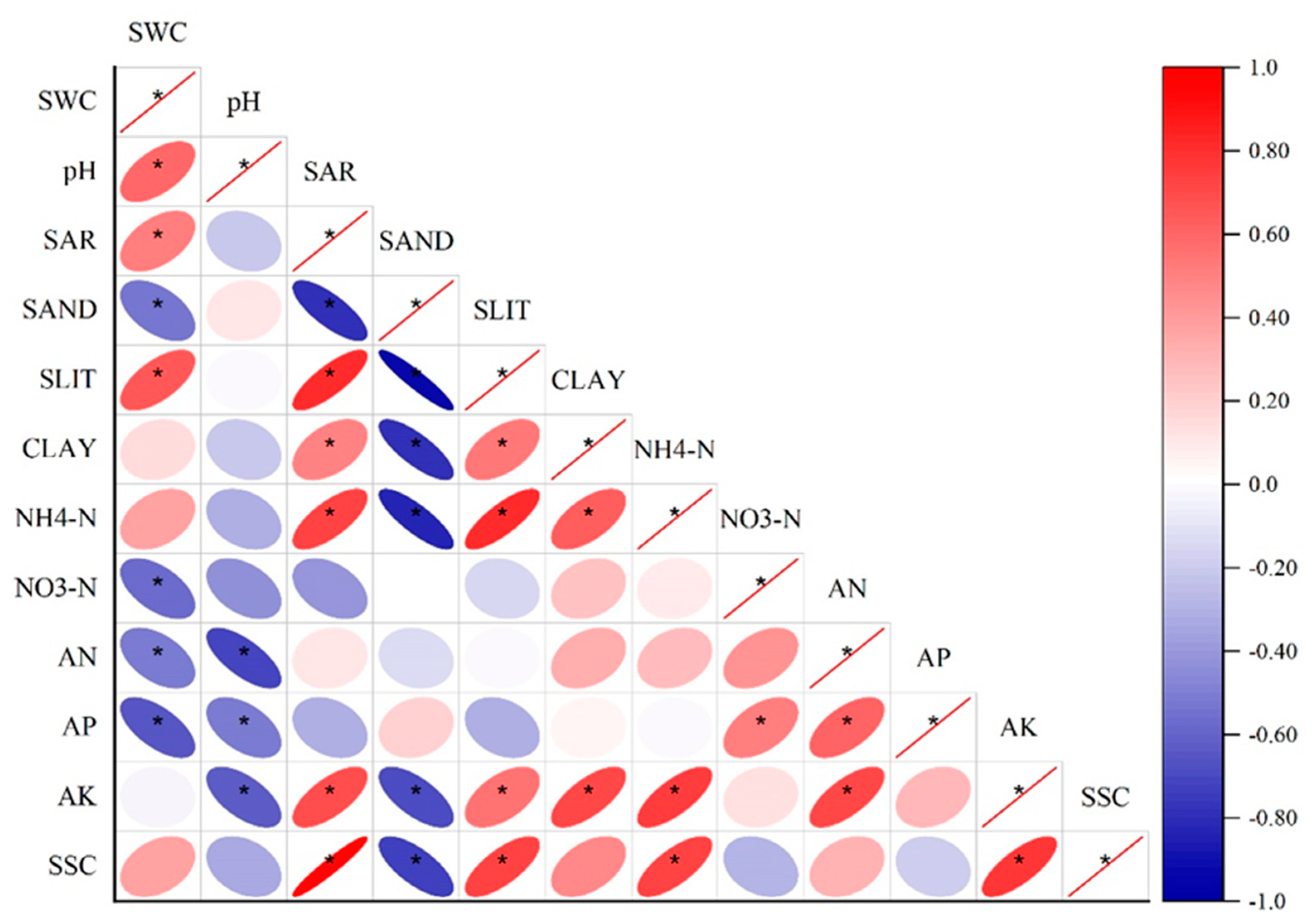 Sustainability 15 01173 g006 Sustainability 15 01173 g006
