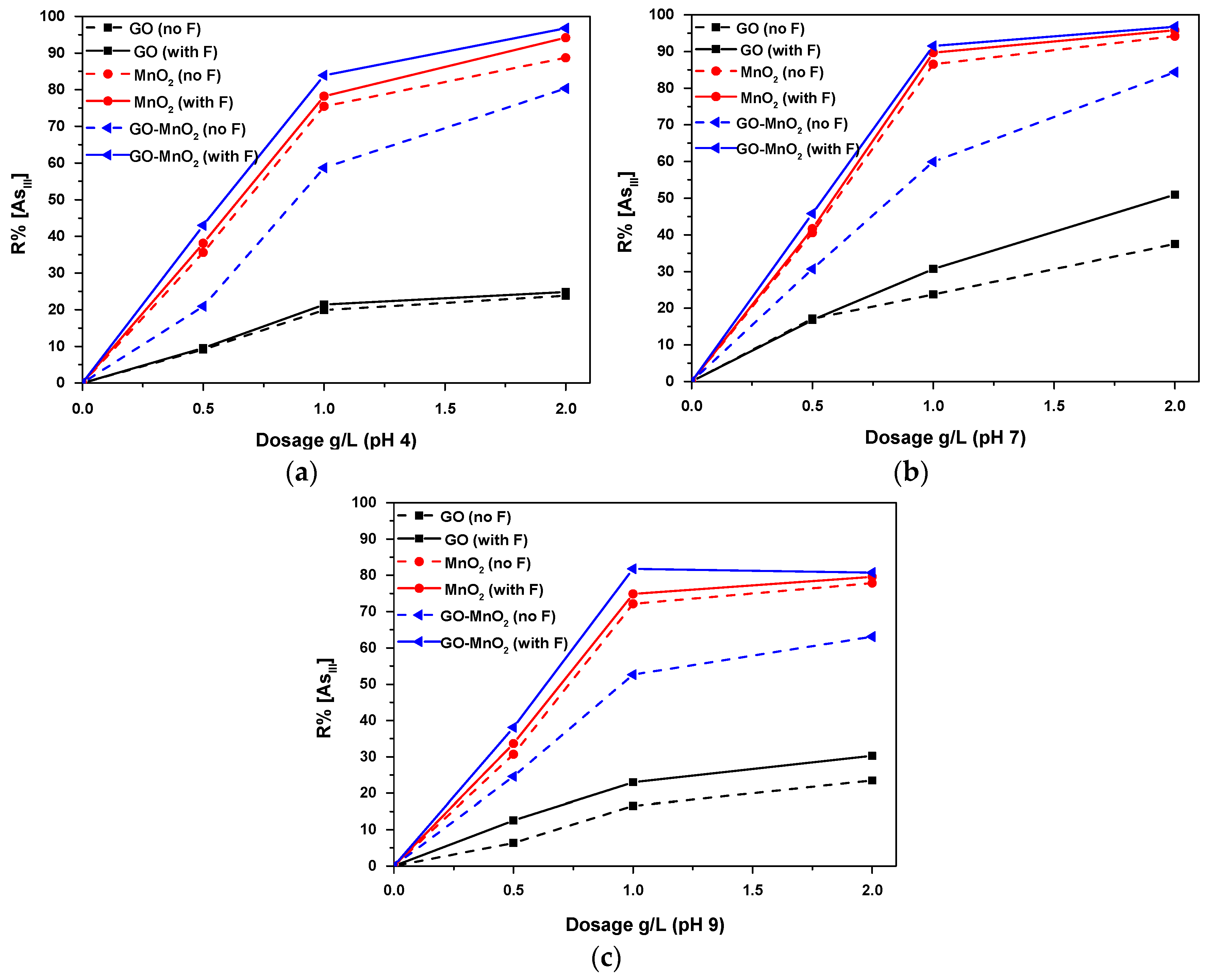 Sustainability 15 01179 g004 Sustainability 15 01179 g004