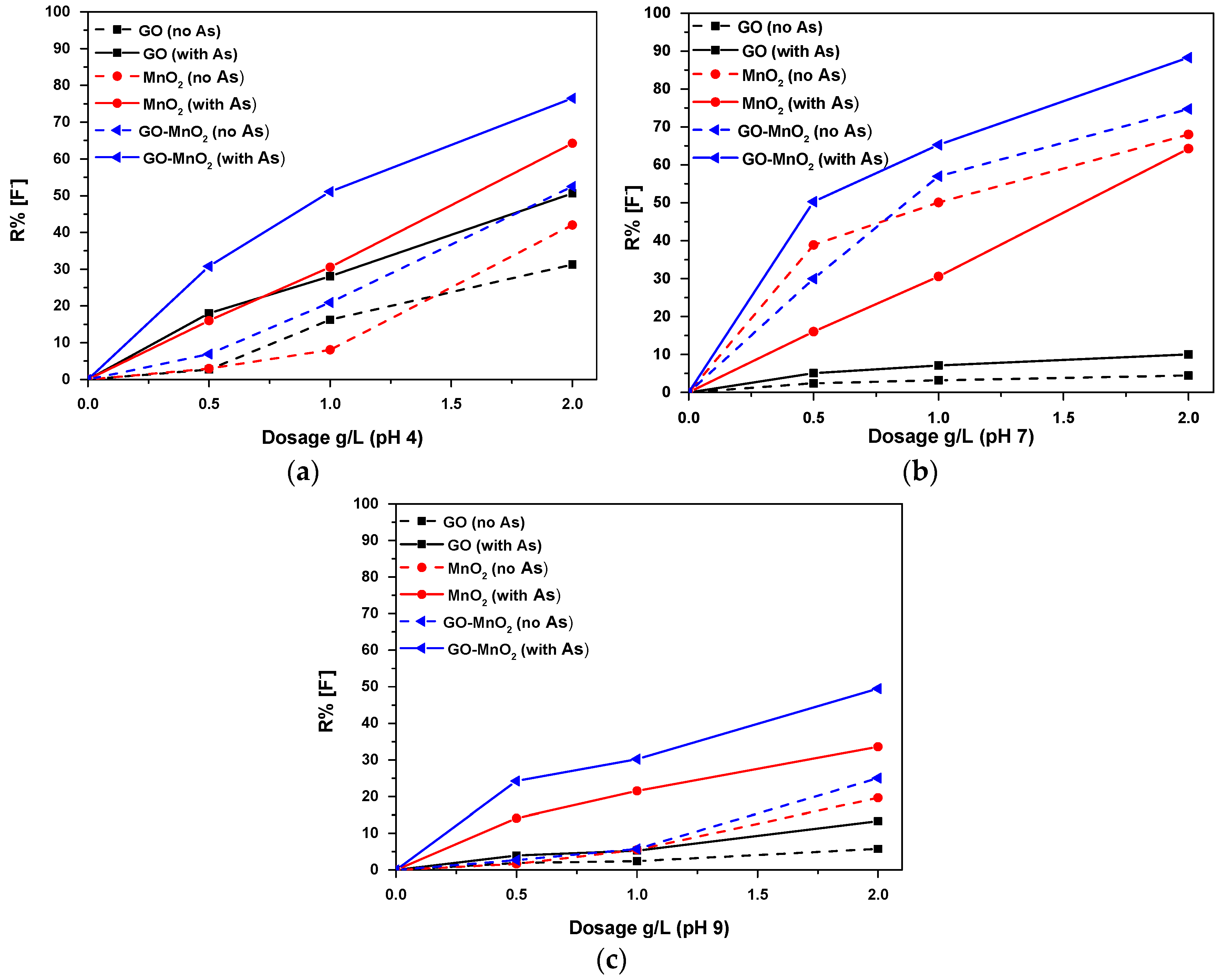 Sustainability 15 01179 g005 Sustainability 15 01179 g005