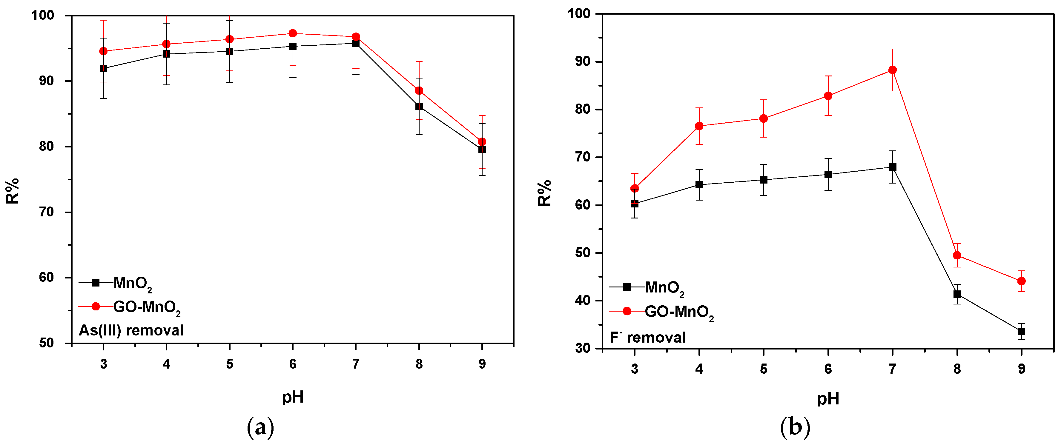 Sustainability 15 01179 g006 Sustainability 15 01179 g006