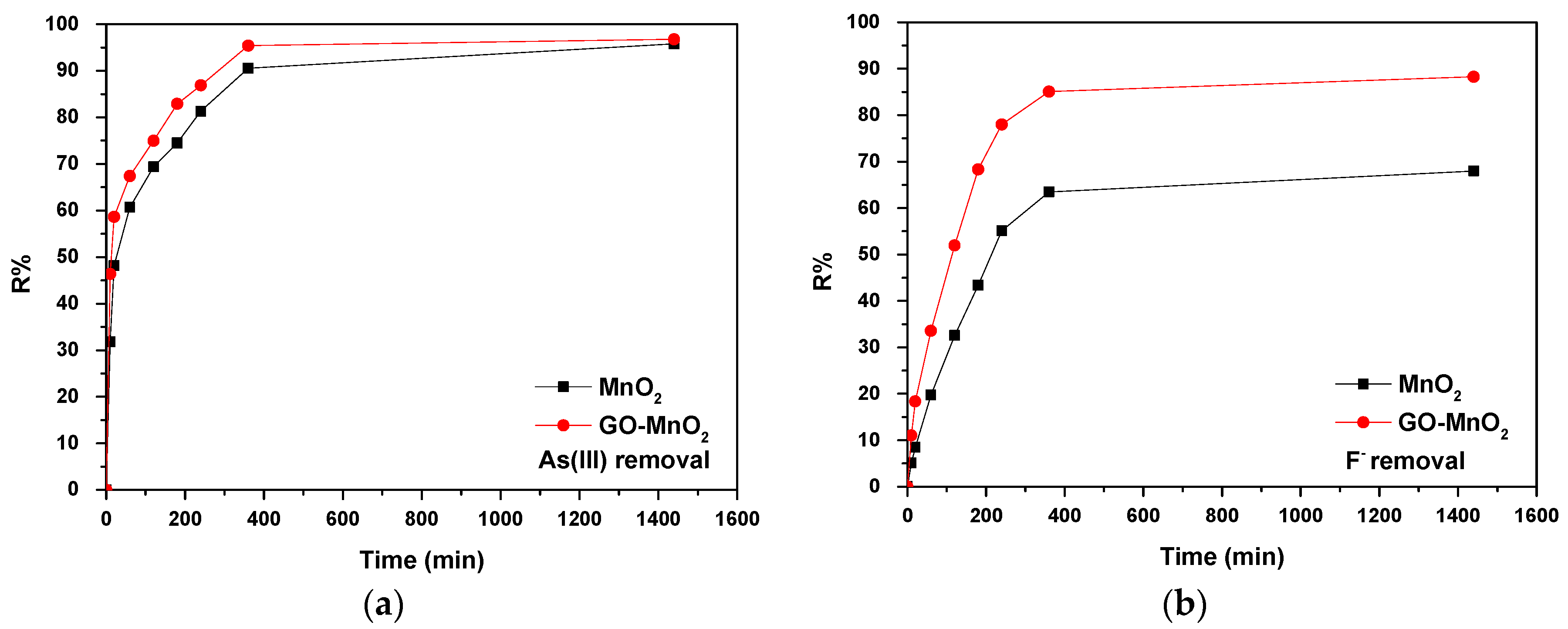 Sustainability 15 01179 g009 Sustainability 15 01179 g009