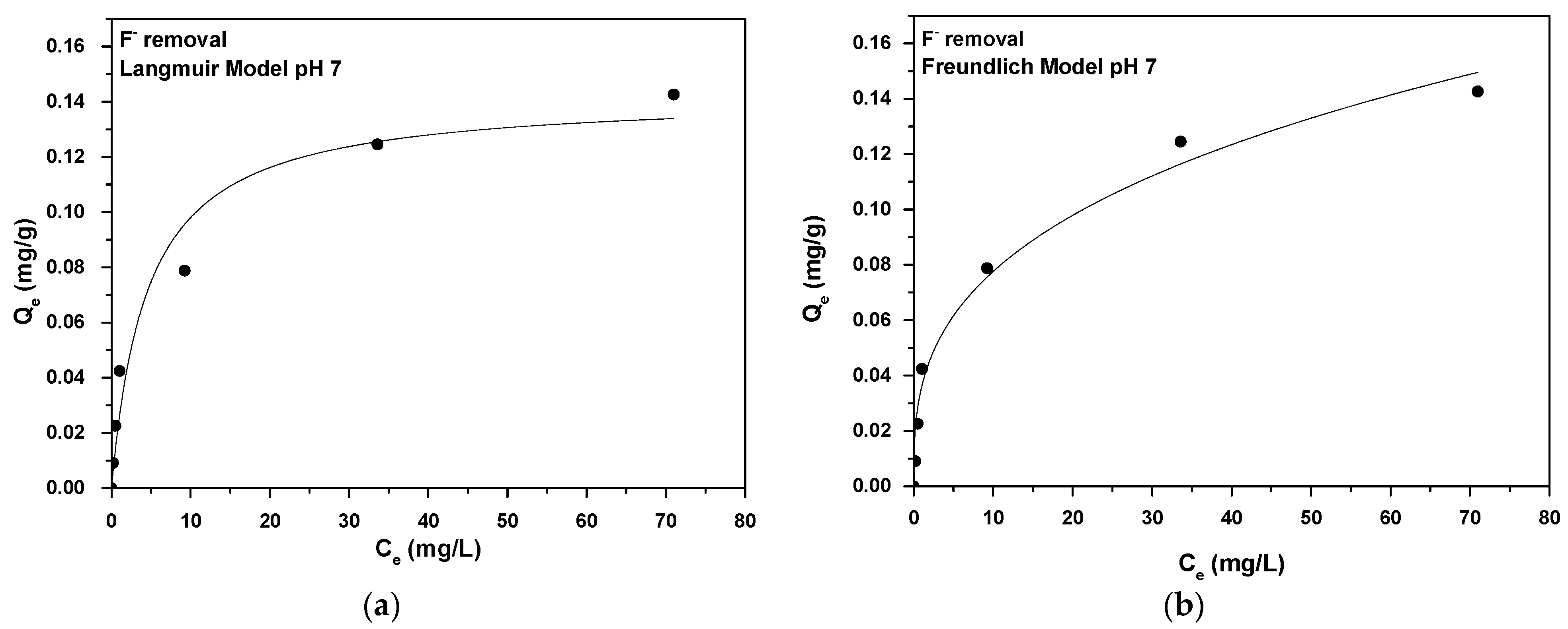 Sustainability 15 01179 g011 Sustainability 15 01179 g011