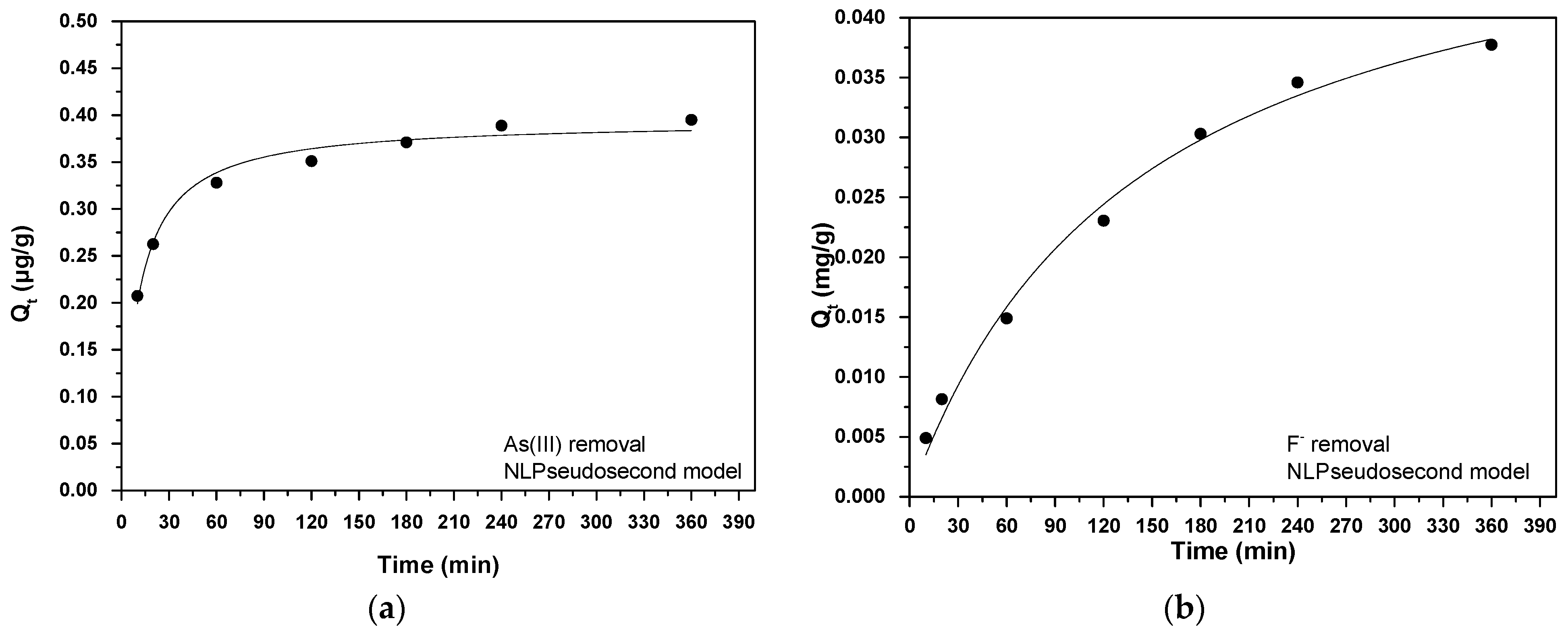 Sustainability 15 01179 g012 Sustainability 15 01179 g012