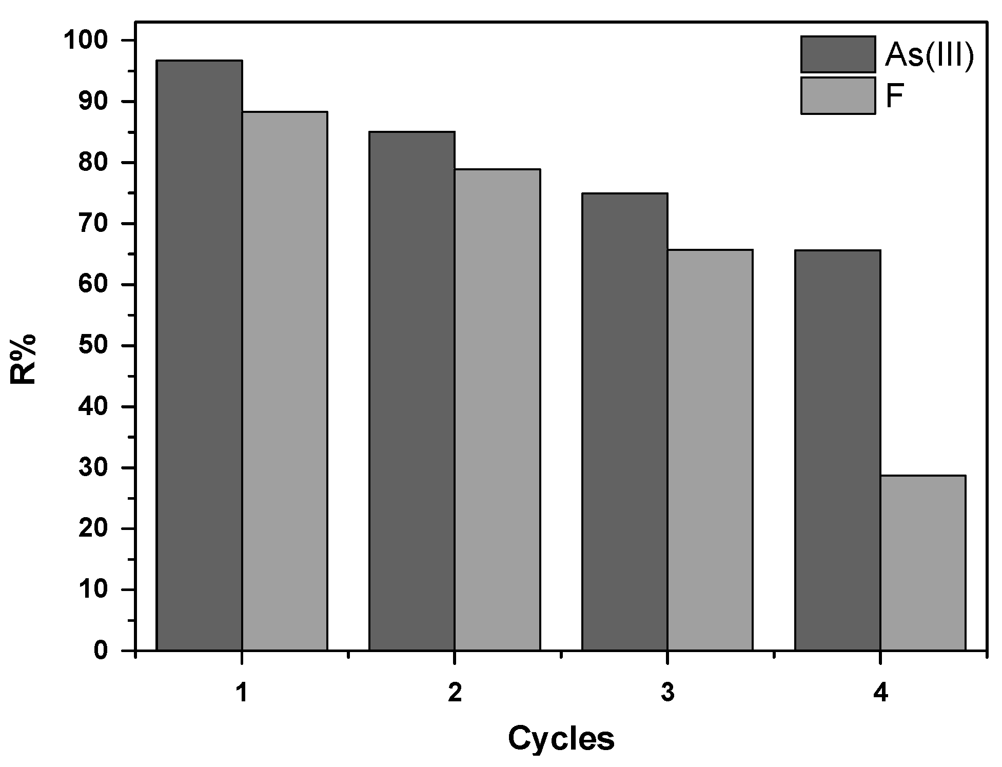Sustainability 15 01179 g013 Sustainability 15 01179 g013