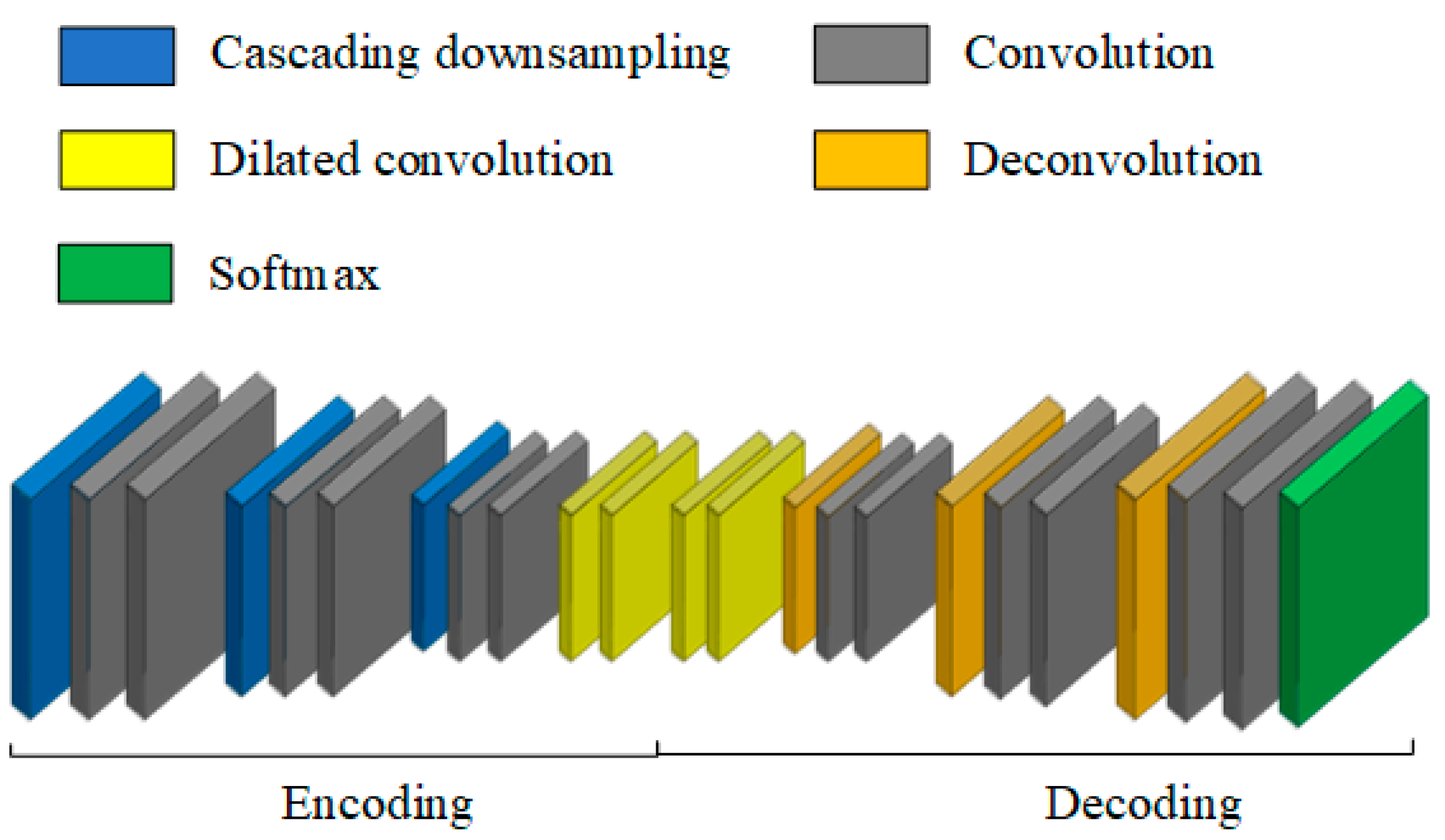 Sustainability 15 01184 g002
