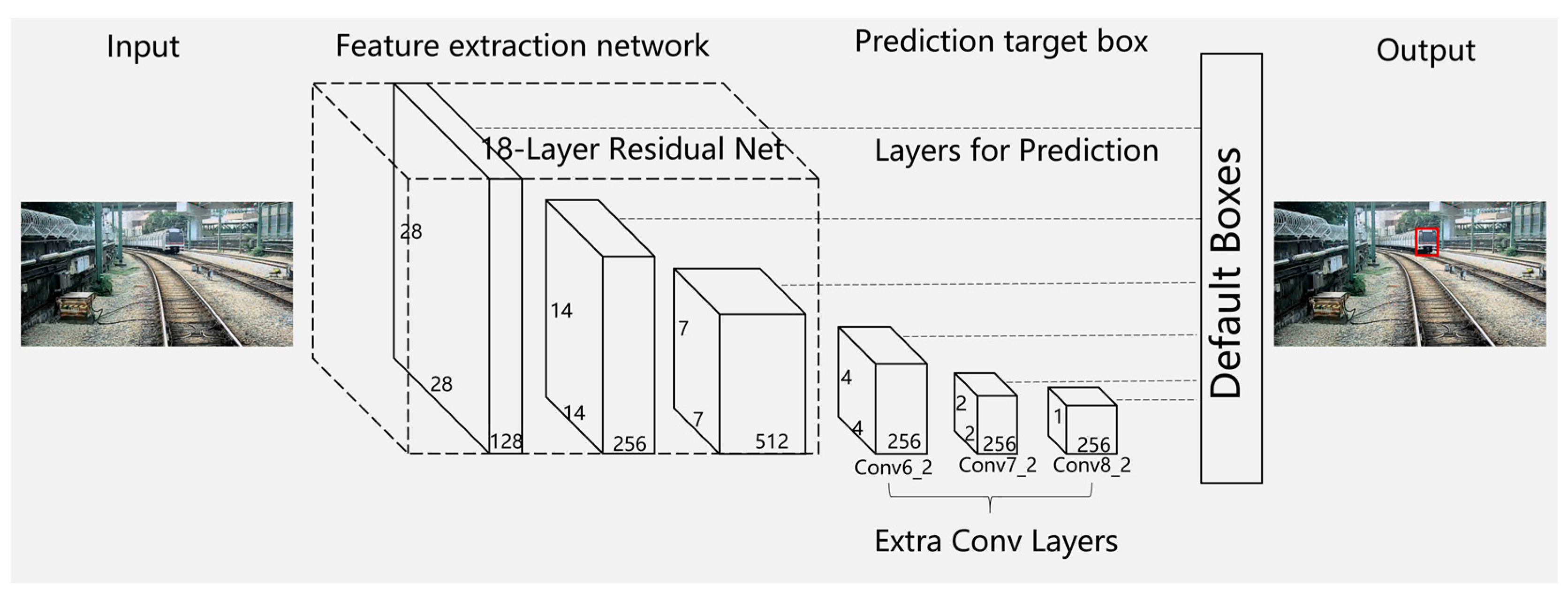 Sustainability 15 01184 g004