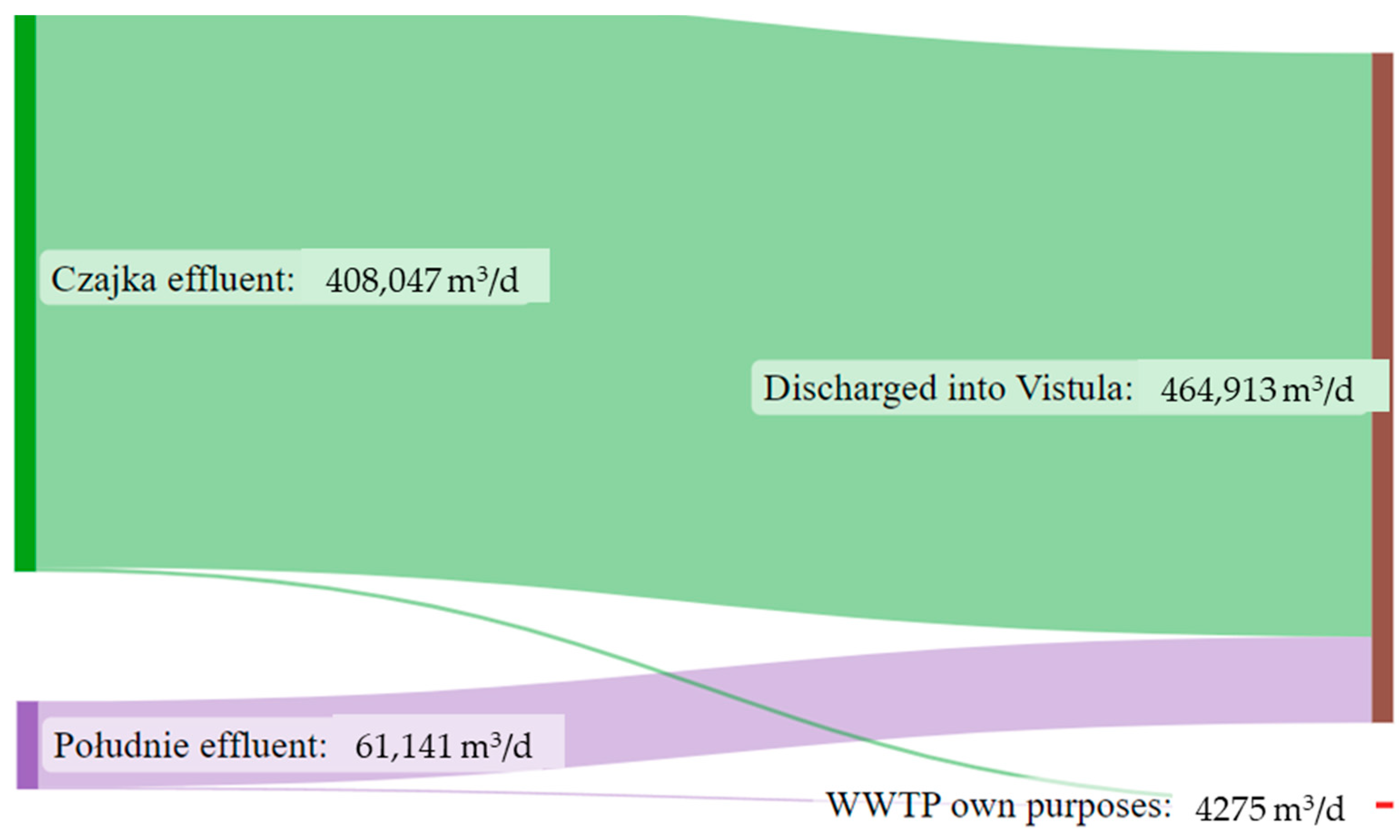 Sustainability 15 01190 g001 Sustainability 15 01190 g001
