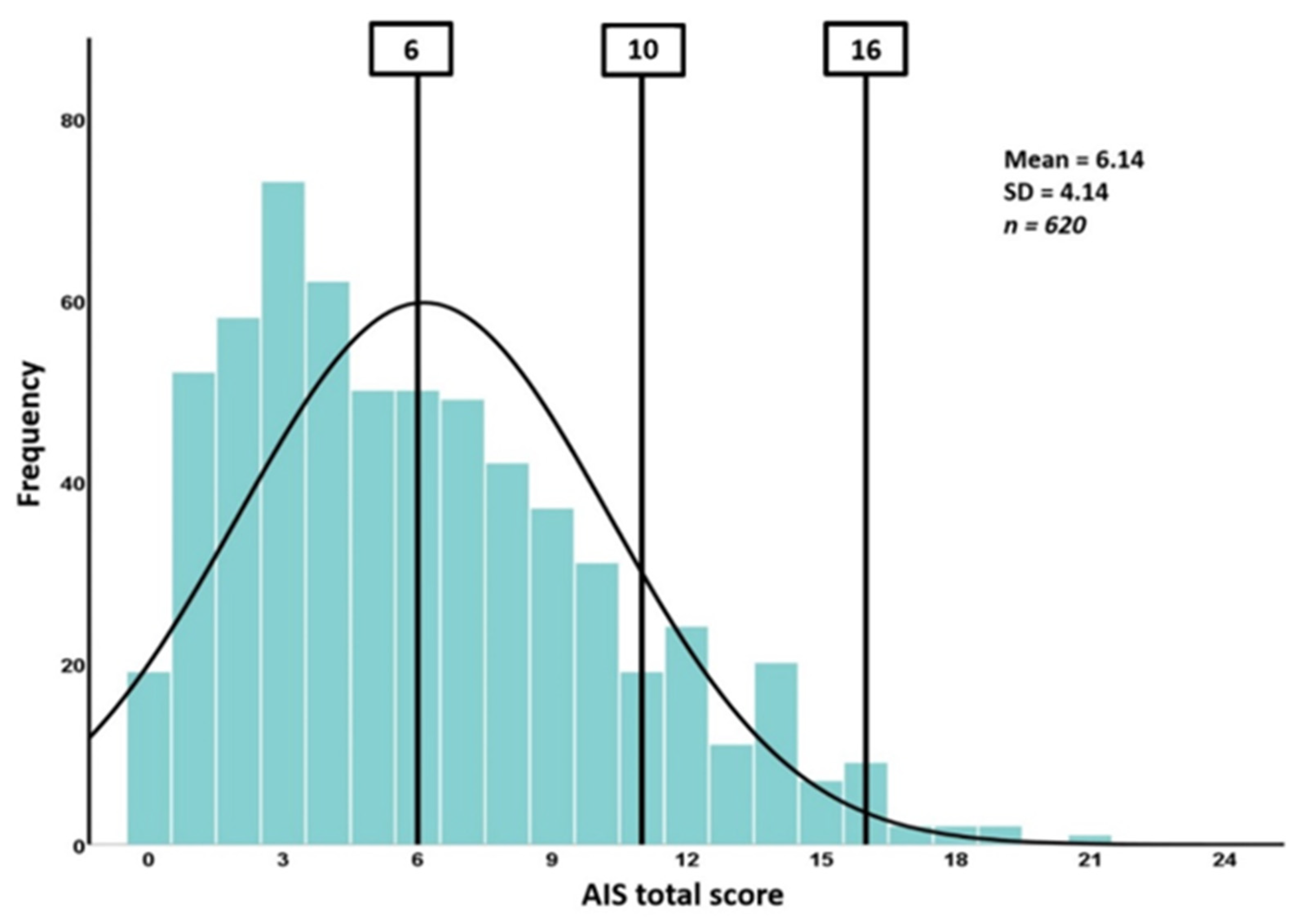 Sustainability 15 01191 g002