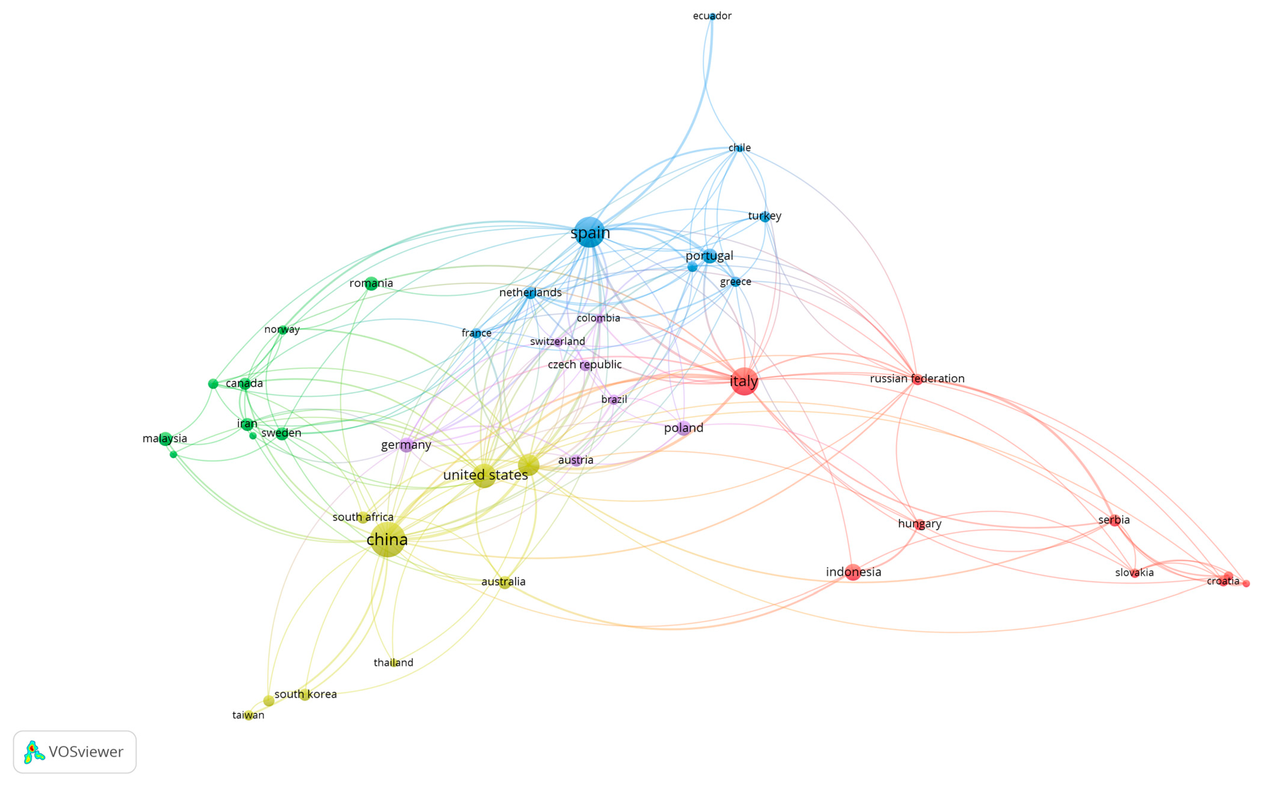 Sustainability 15 01193 g001
